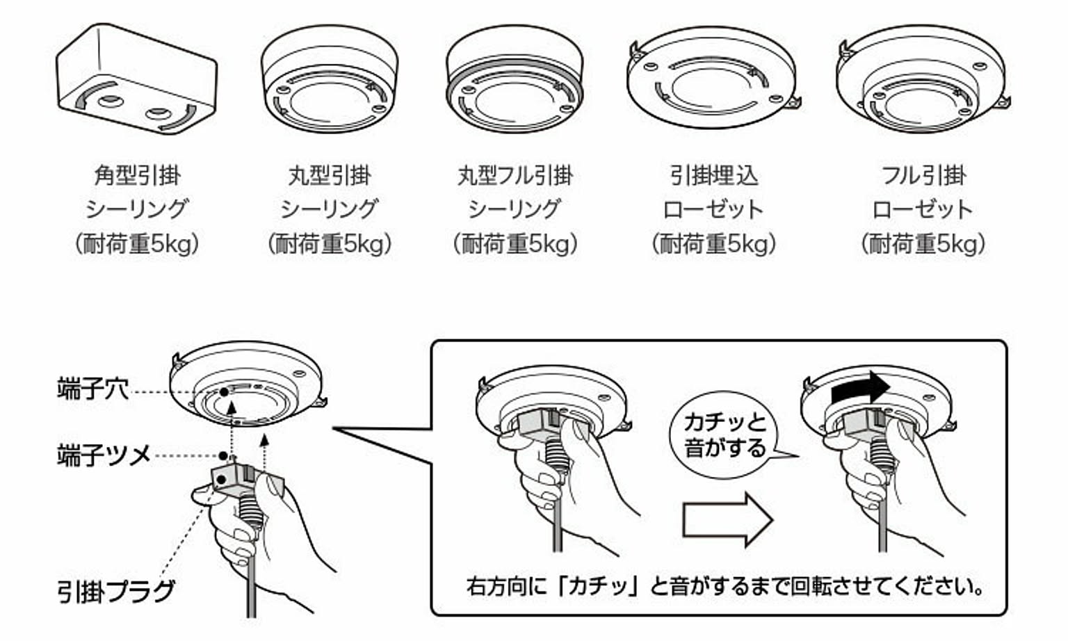 ペンダントライト