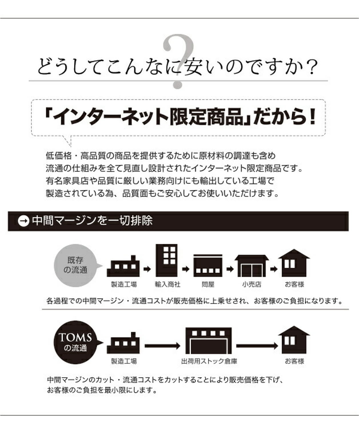 ダイニングテーブルセット