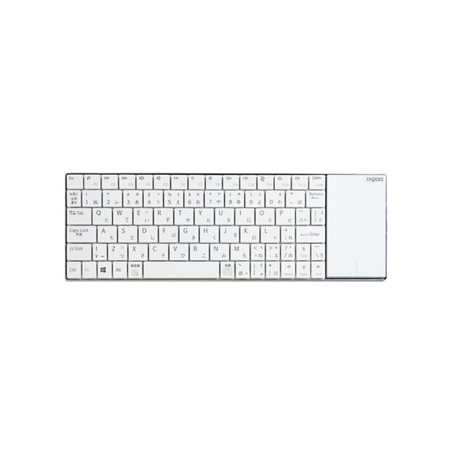 PC周辺機器