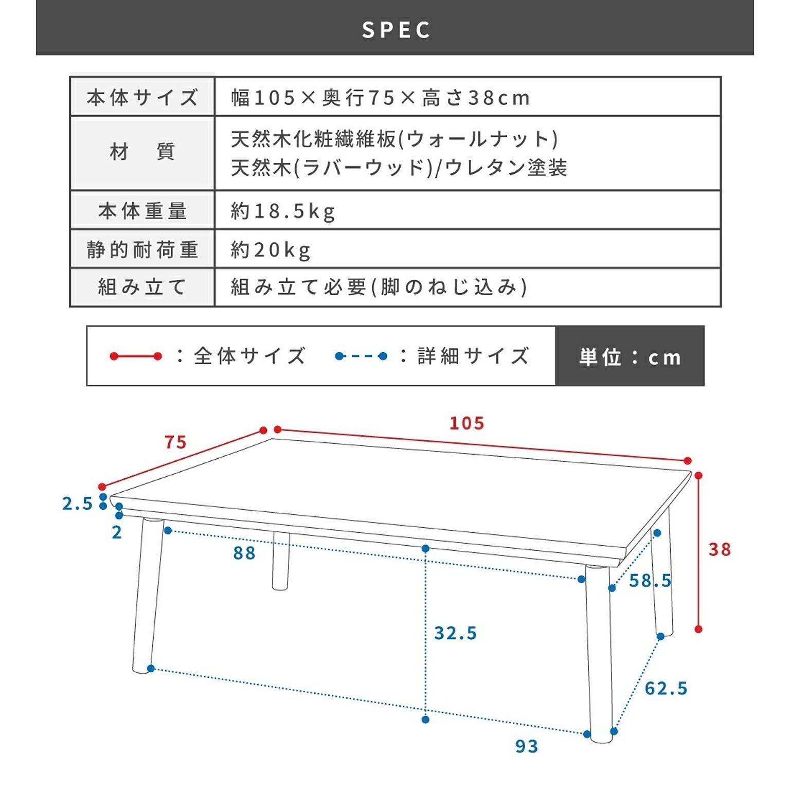 こたつ