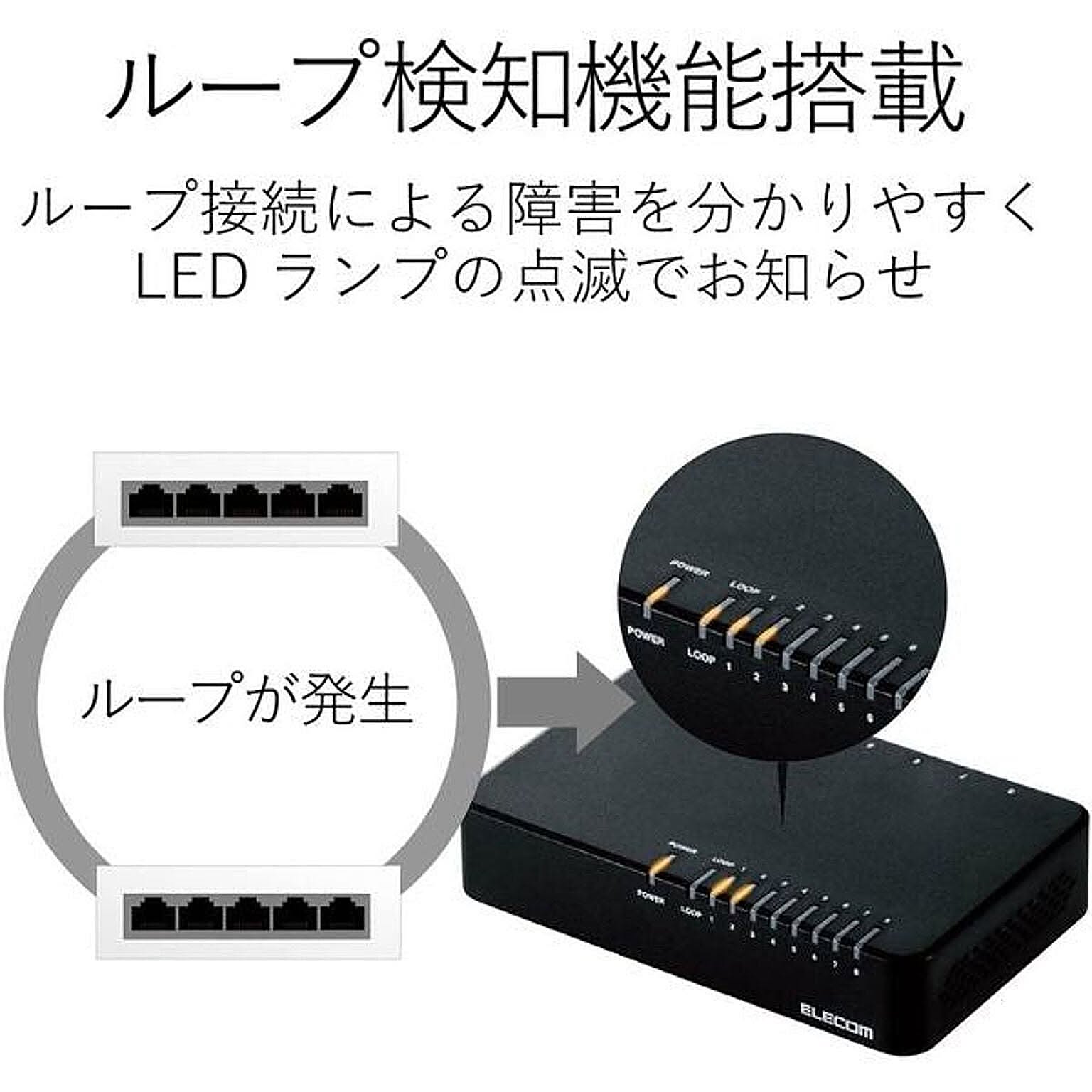 PC周辺機器