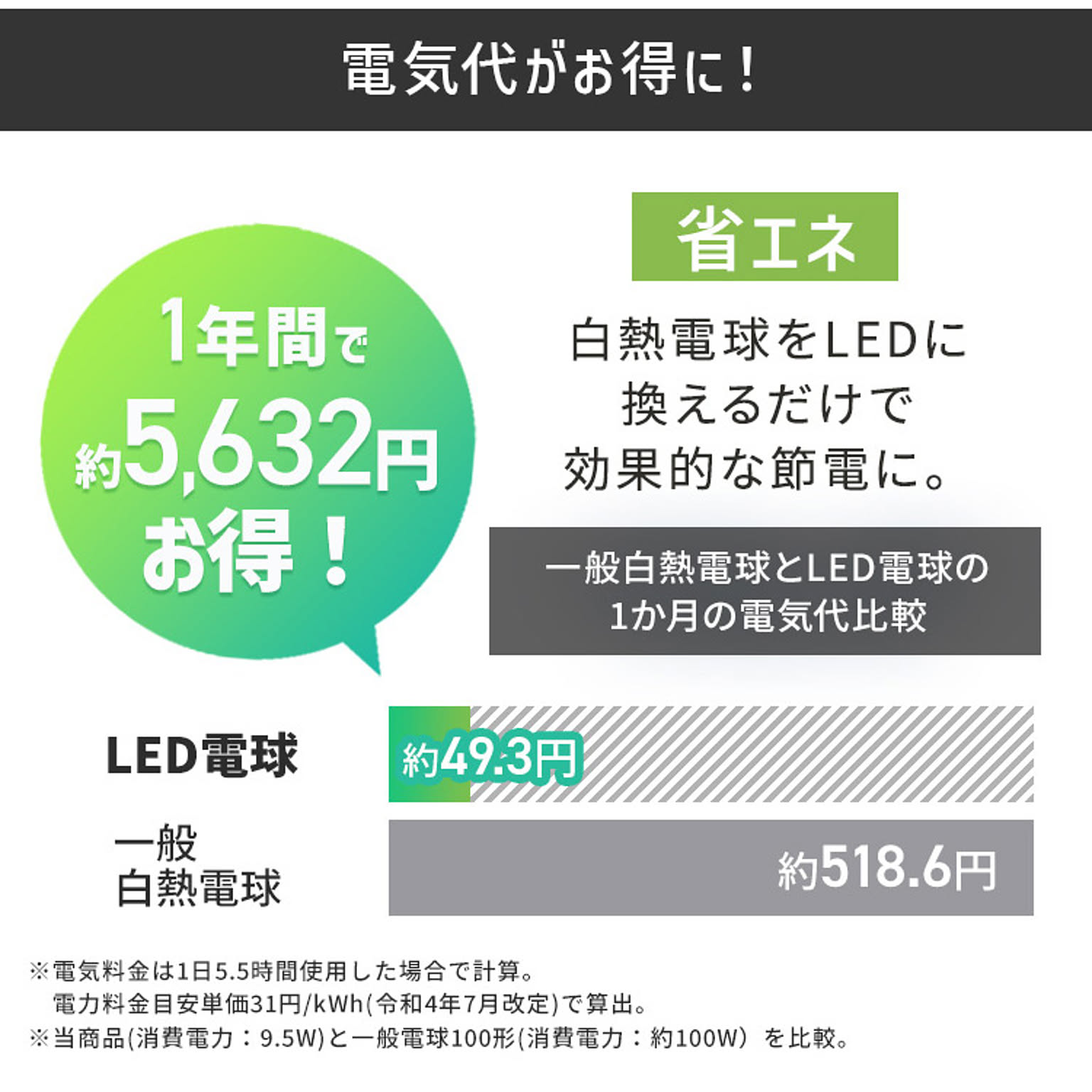電球