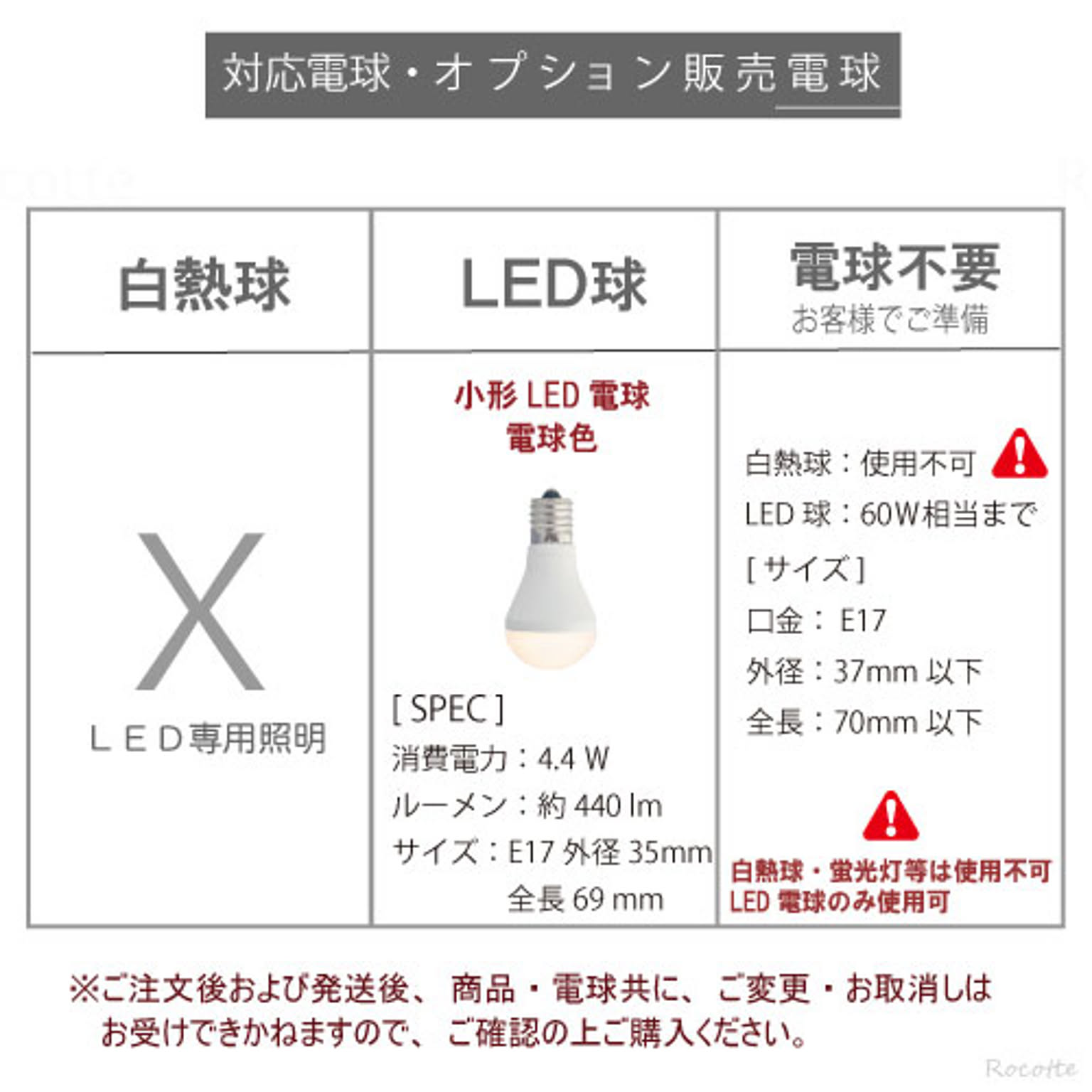 ペンダントライト