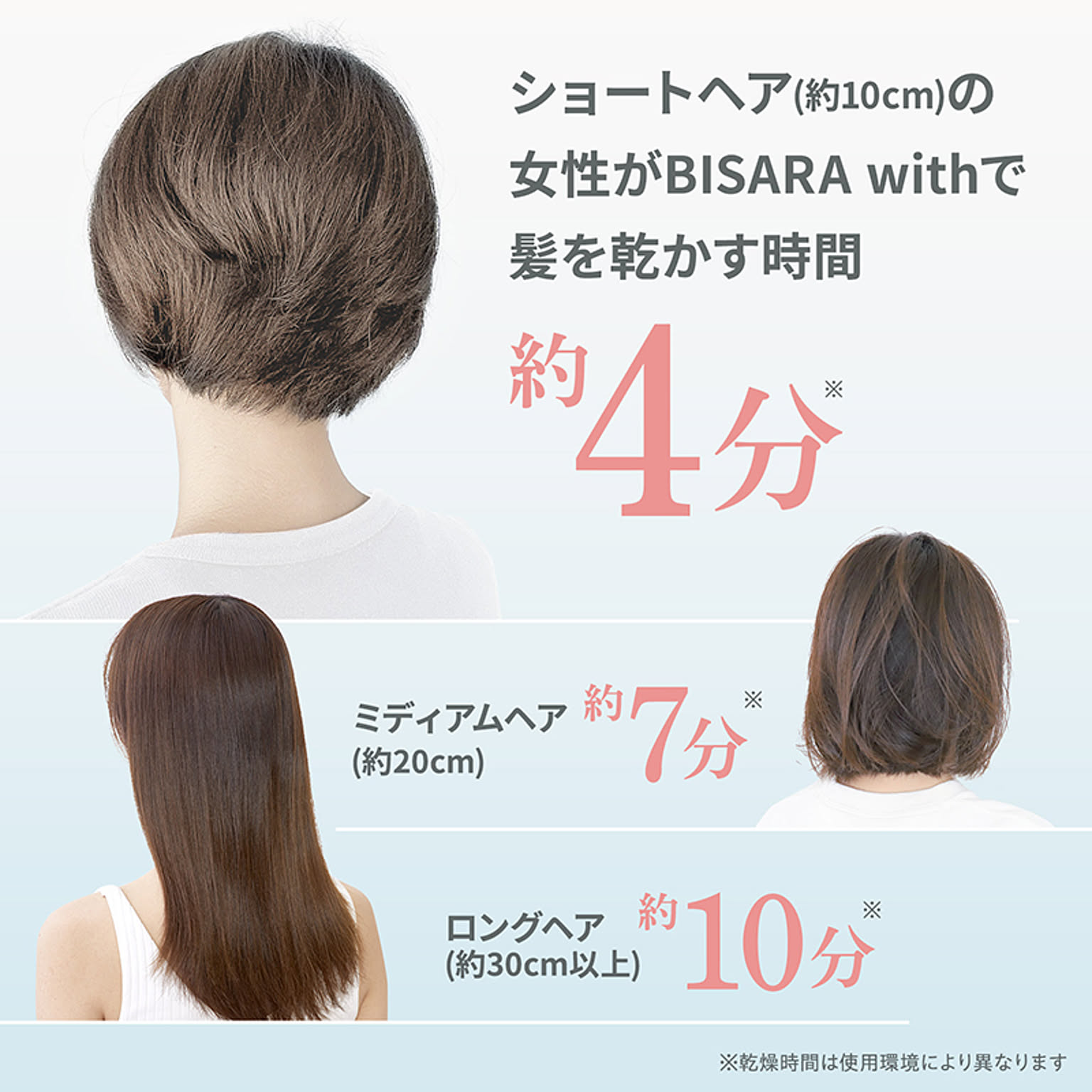 ヘアドライヤー