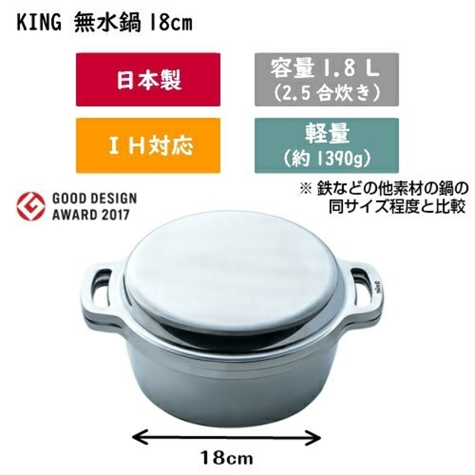 無加水鍋