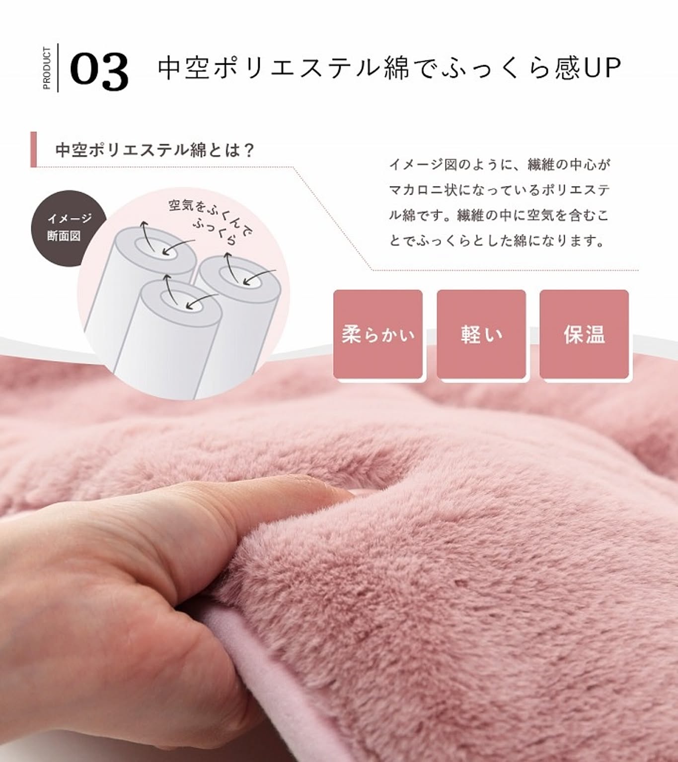 こたつ布団