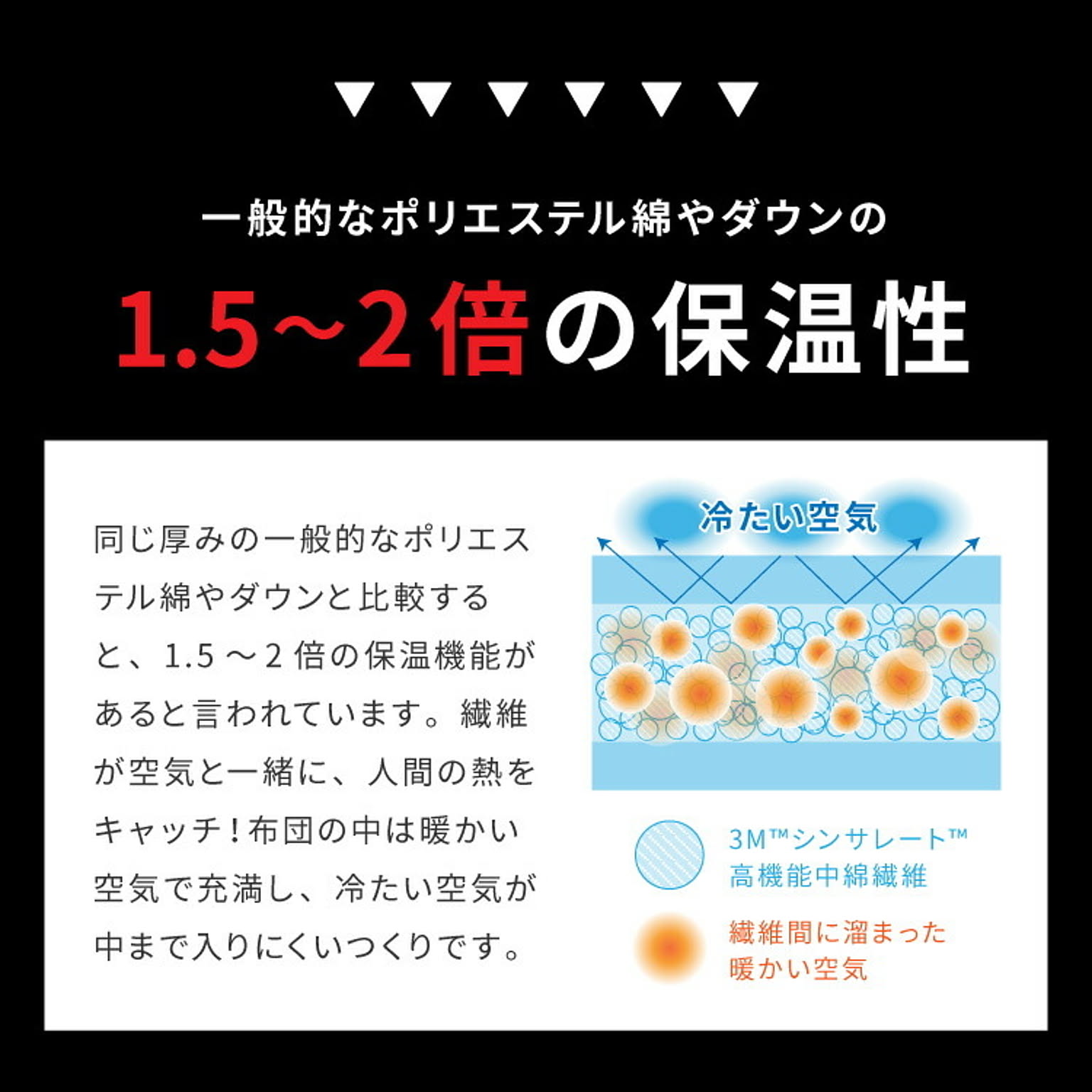ラグ