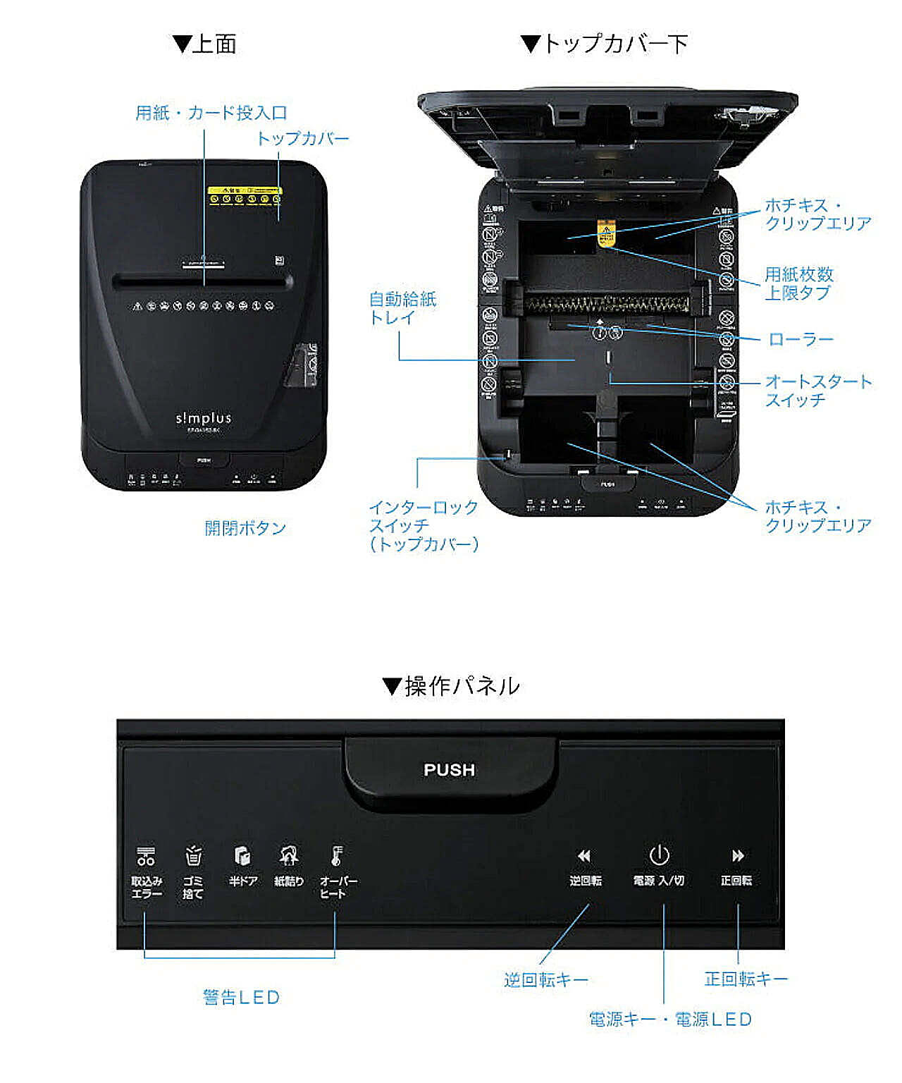 シュレッダー