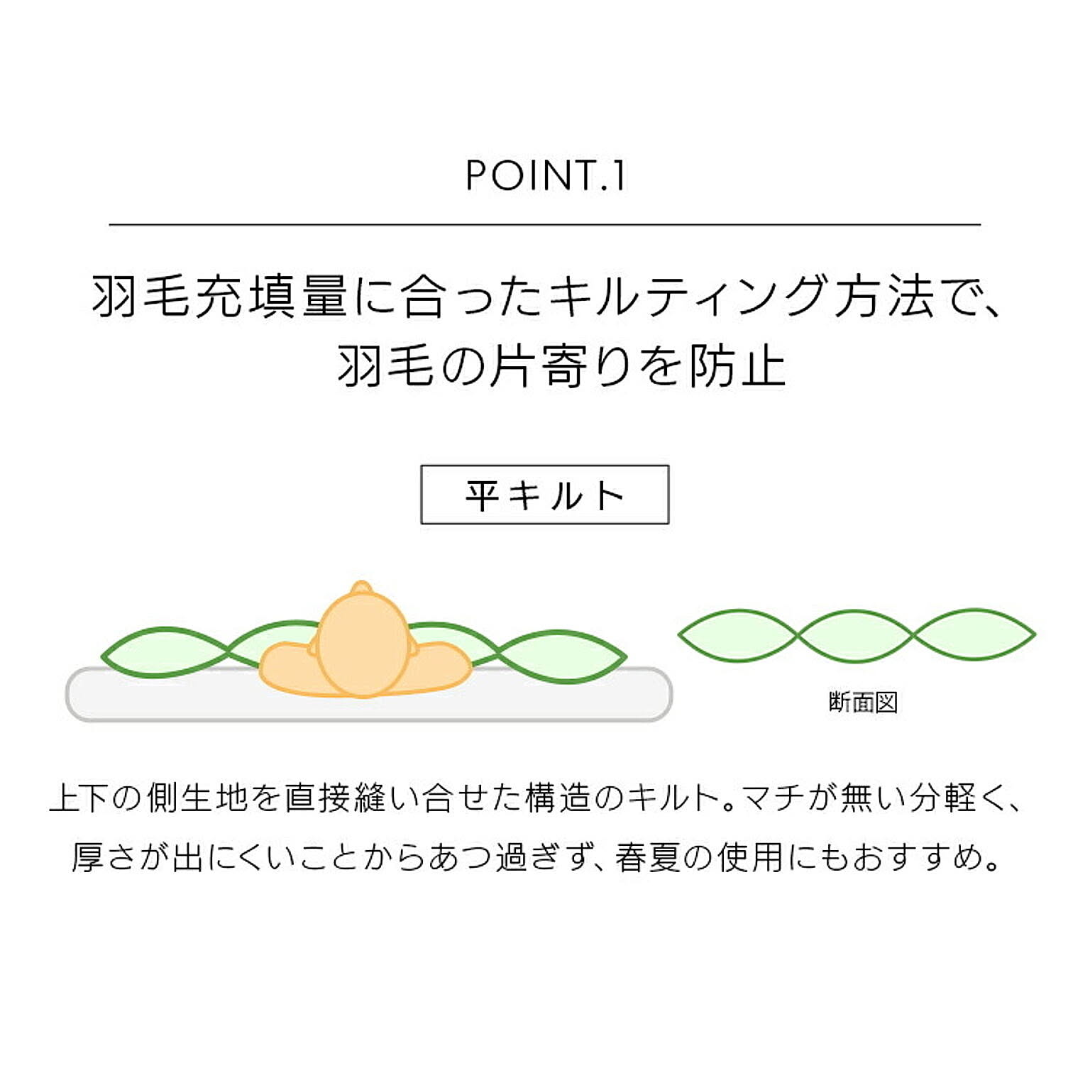 羽毛布団・羽根布団
