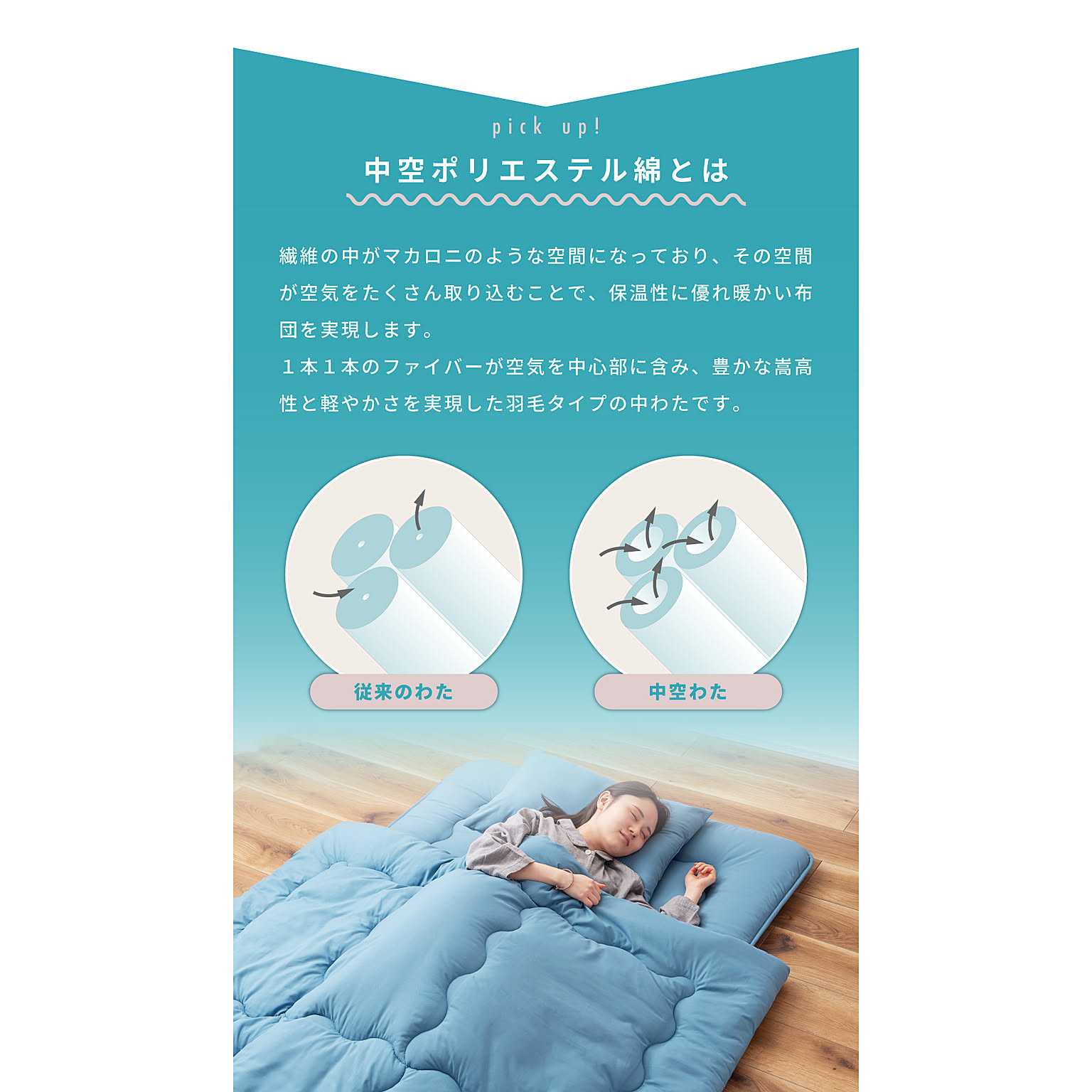 布団セット