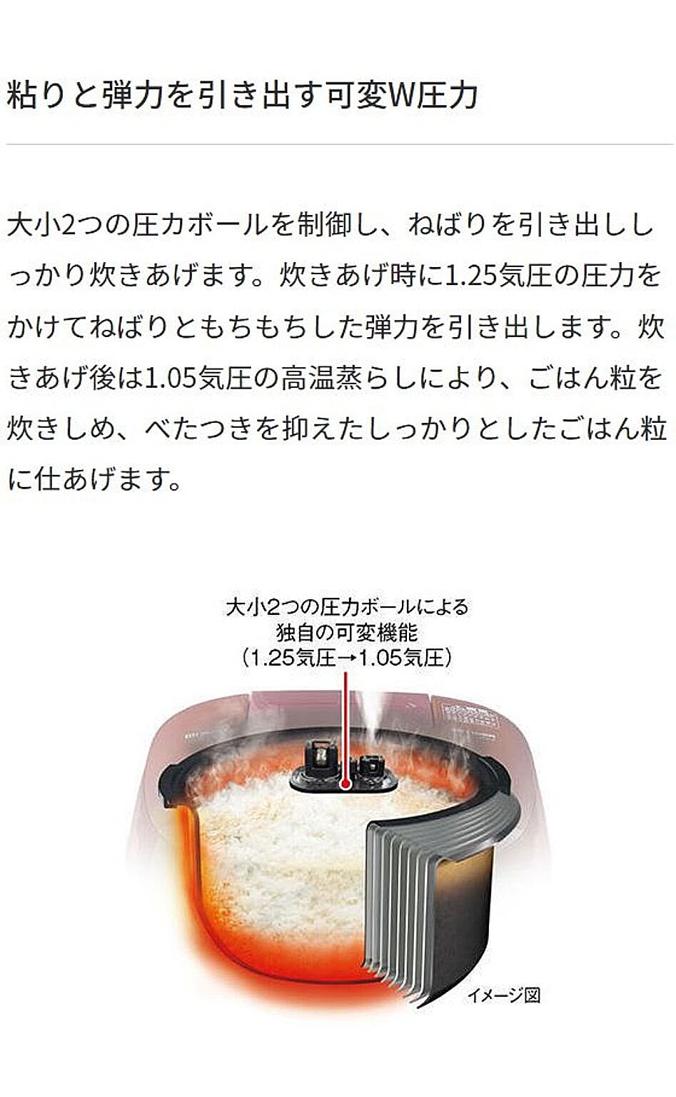 炊飯器