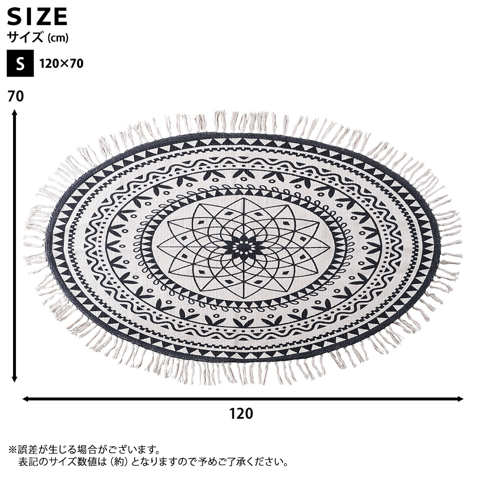 ラグ