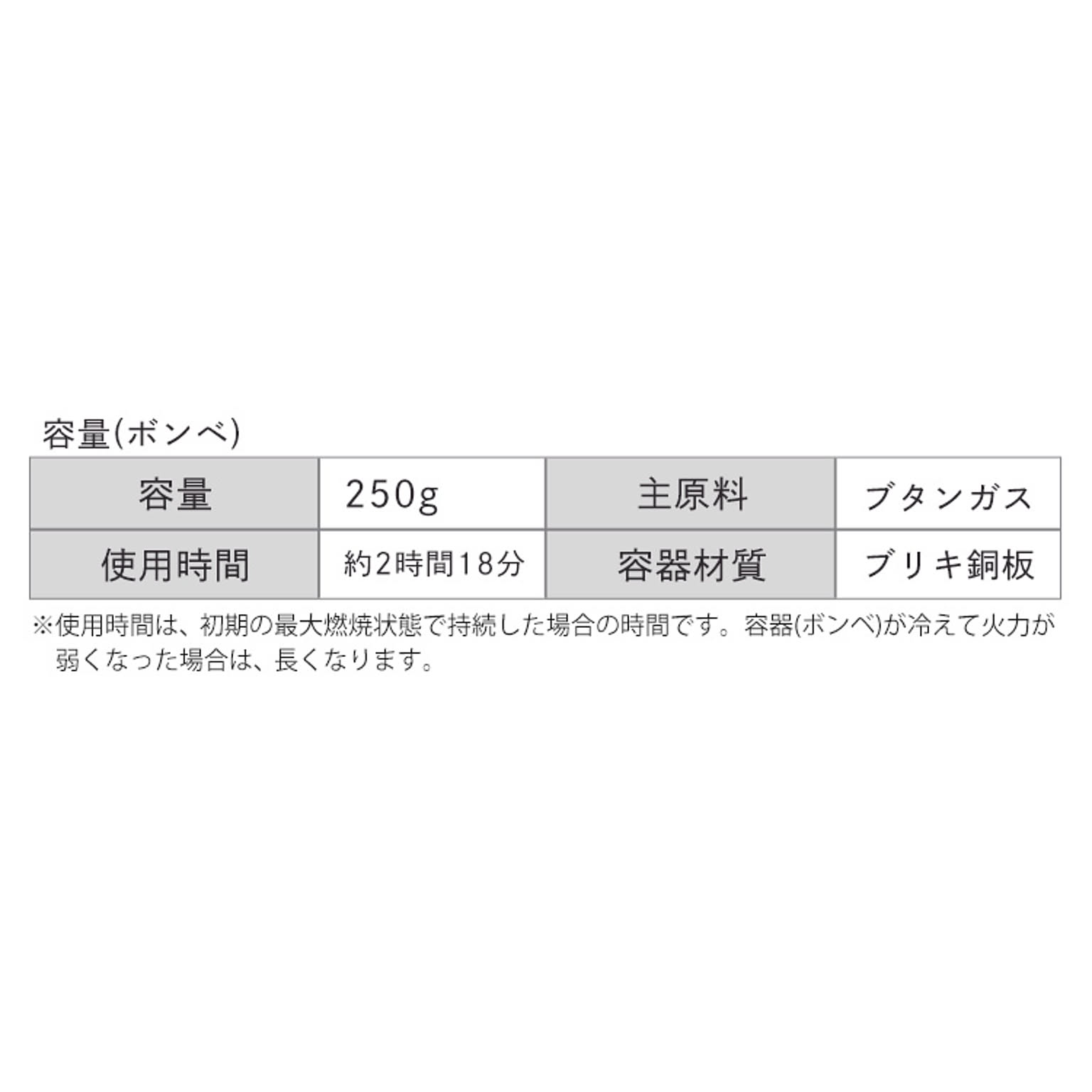カセットコンロ