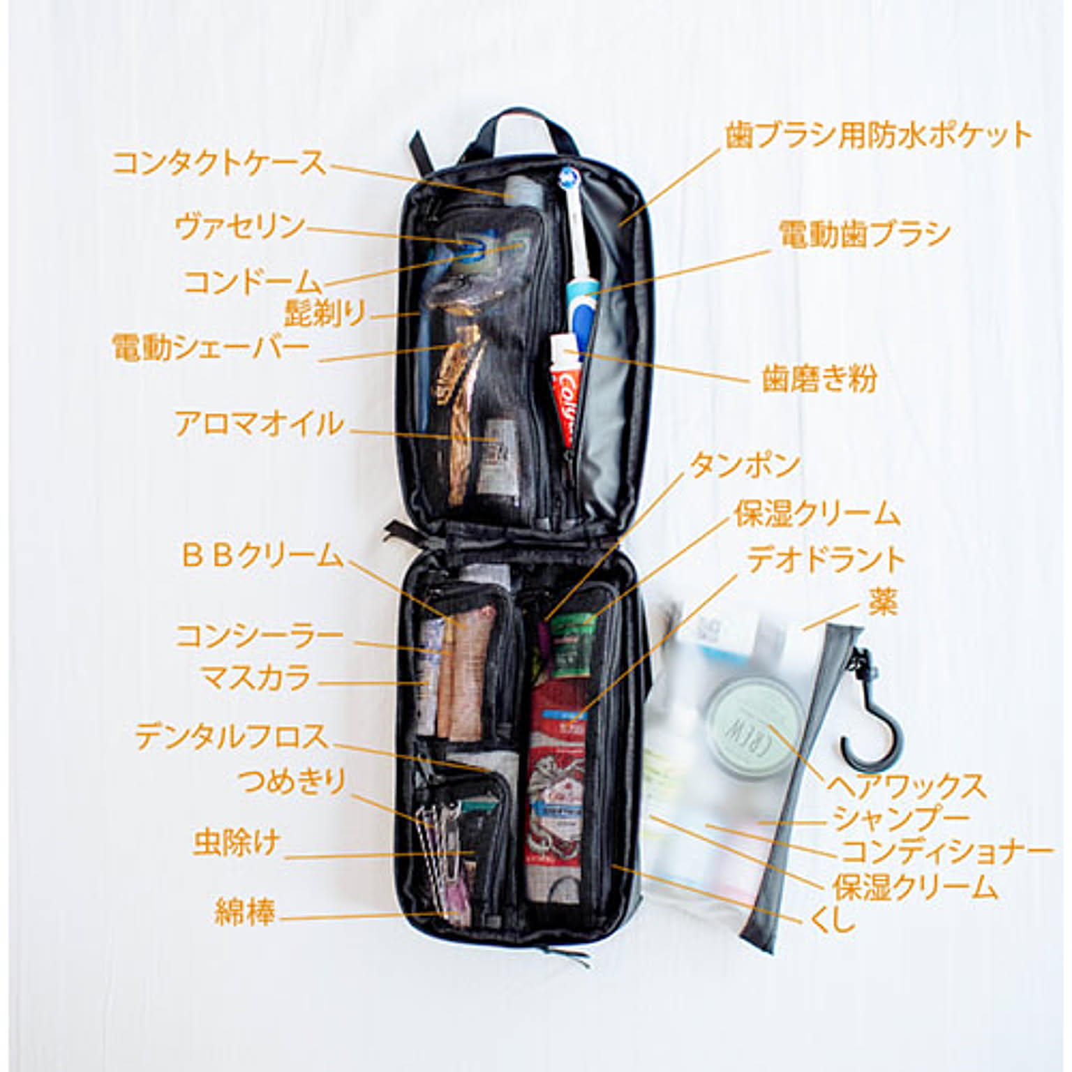 その他