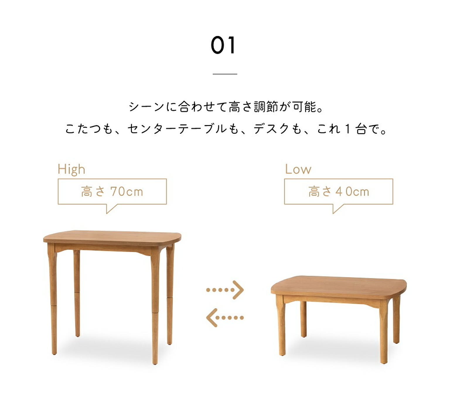こたつ