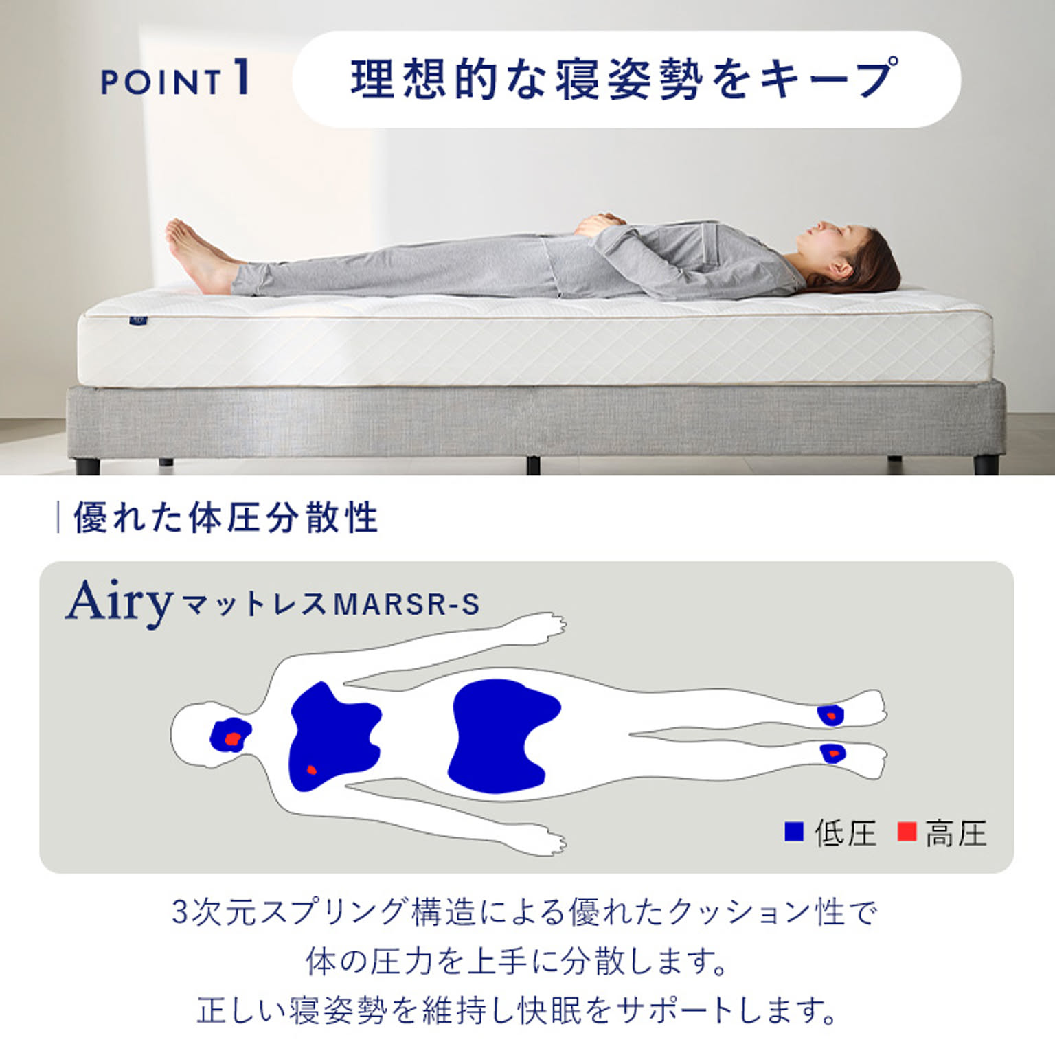 ノンコイルマットレス