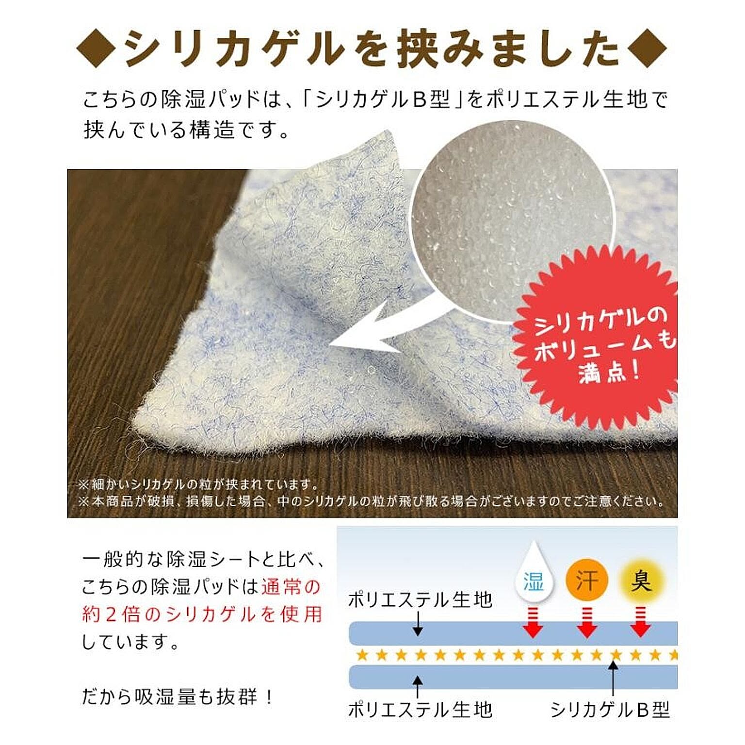 シリカゲルの2倍の吸湿力オールシーズン除湿マット ダブル 湿気センサー付 シリカゲルの2倍の吸湿力オールシーズン除湿マット ダブル 湿気