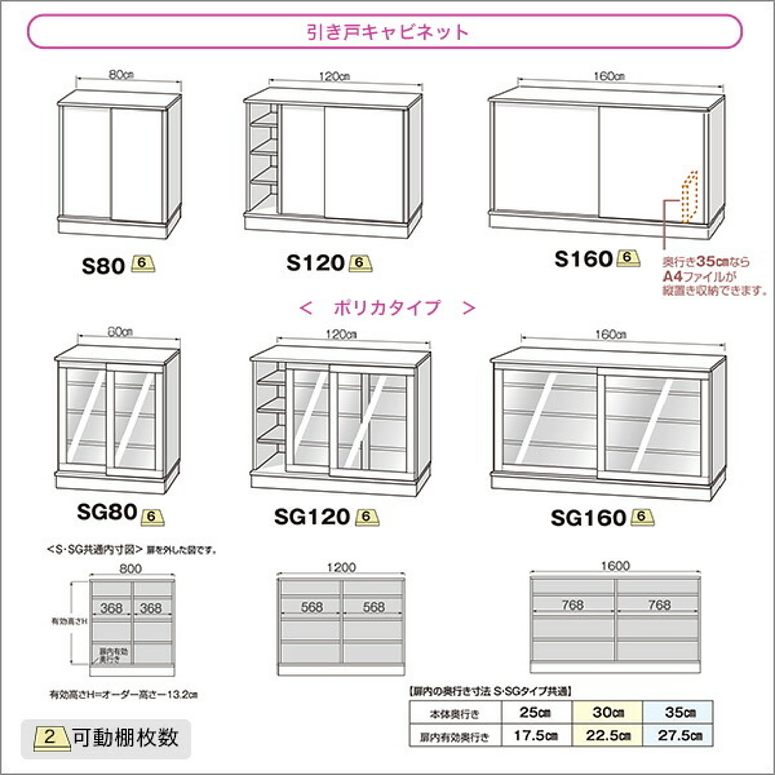 キャビネット・サイドボード