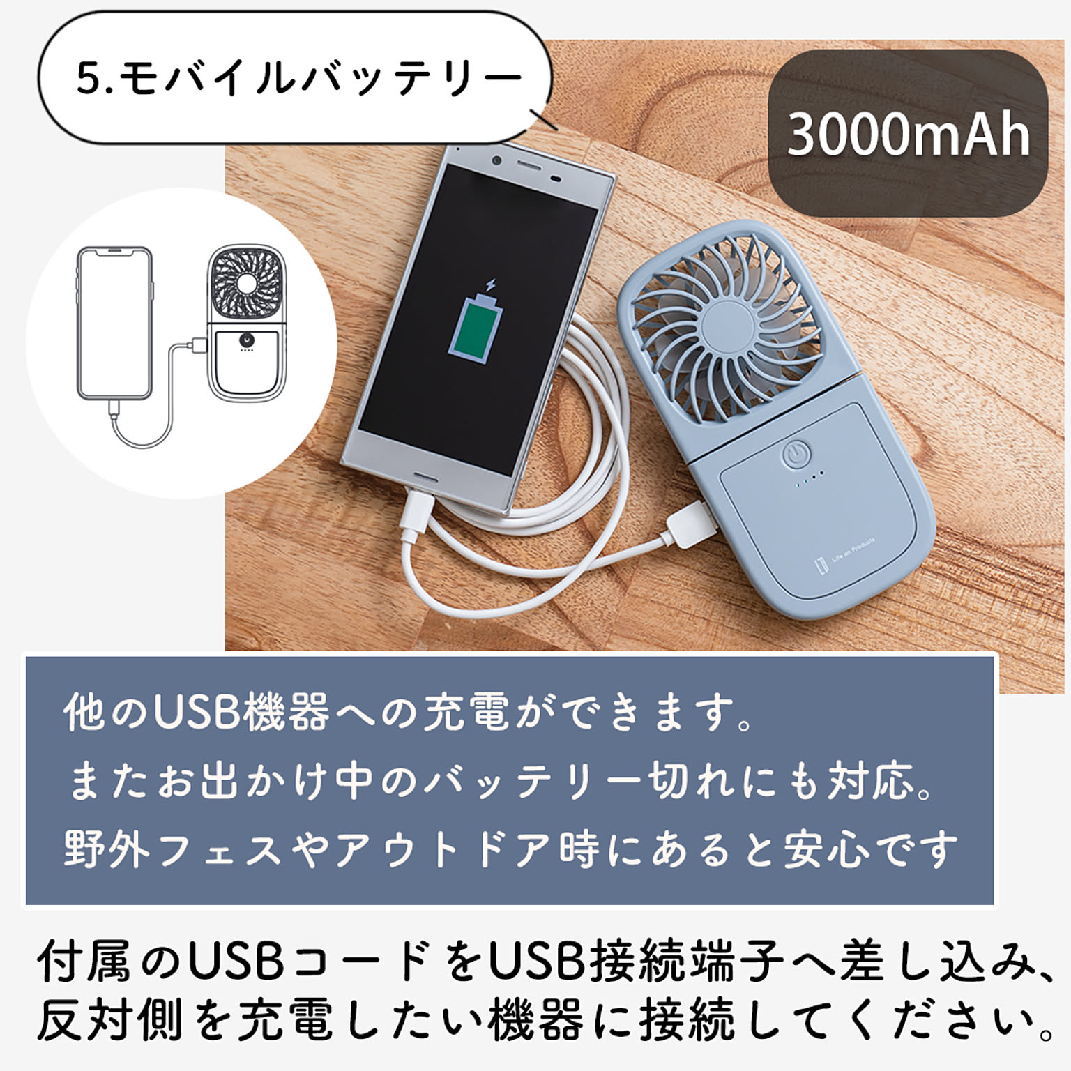 扇風機