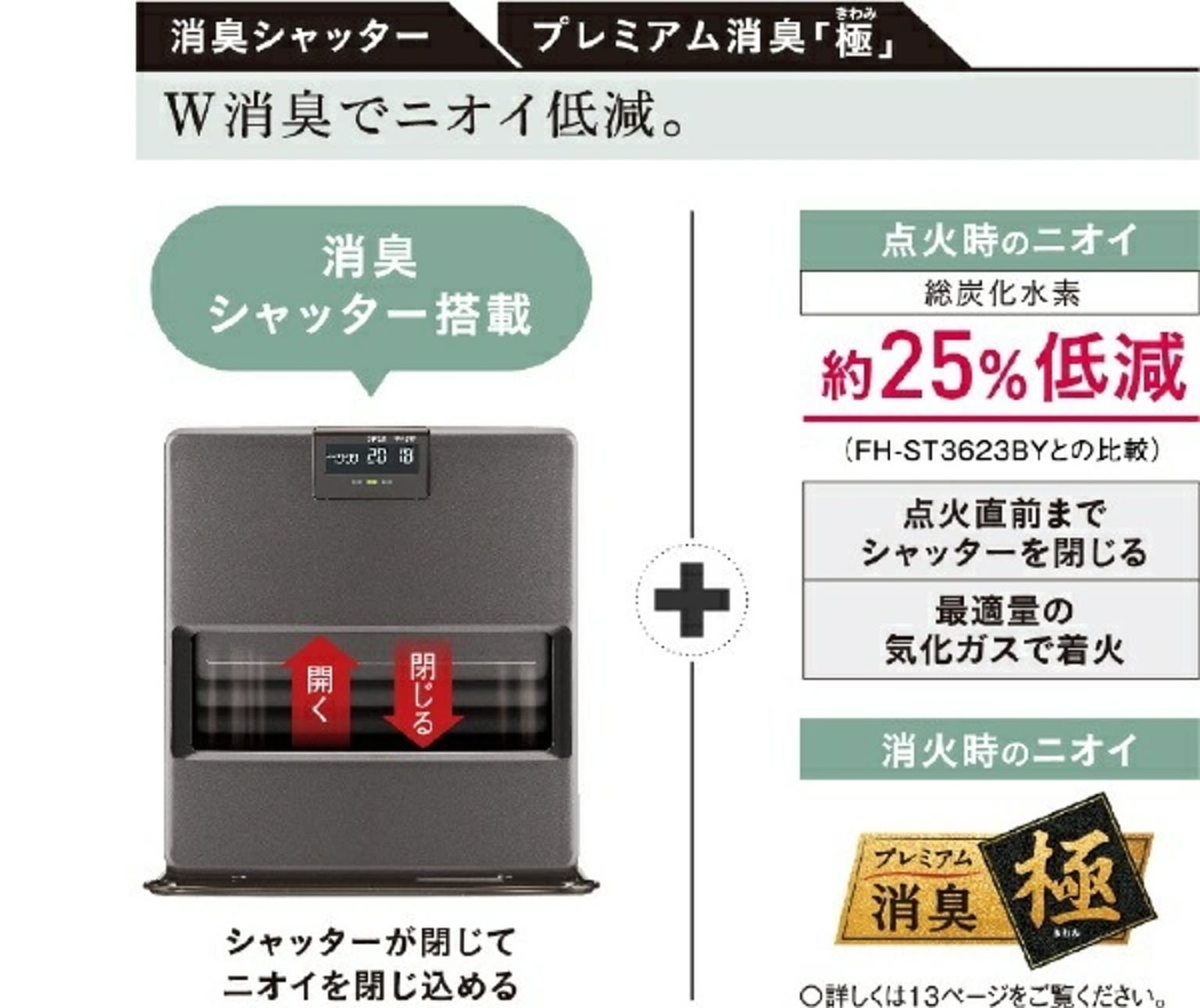 石油ストーブ