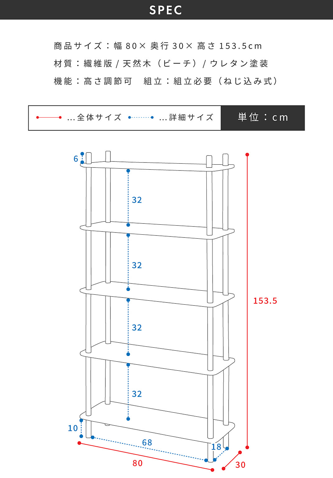 オープンラック