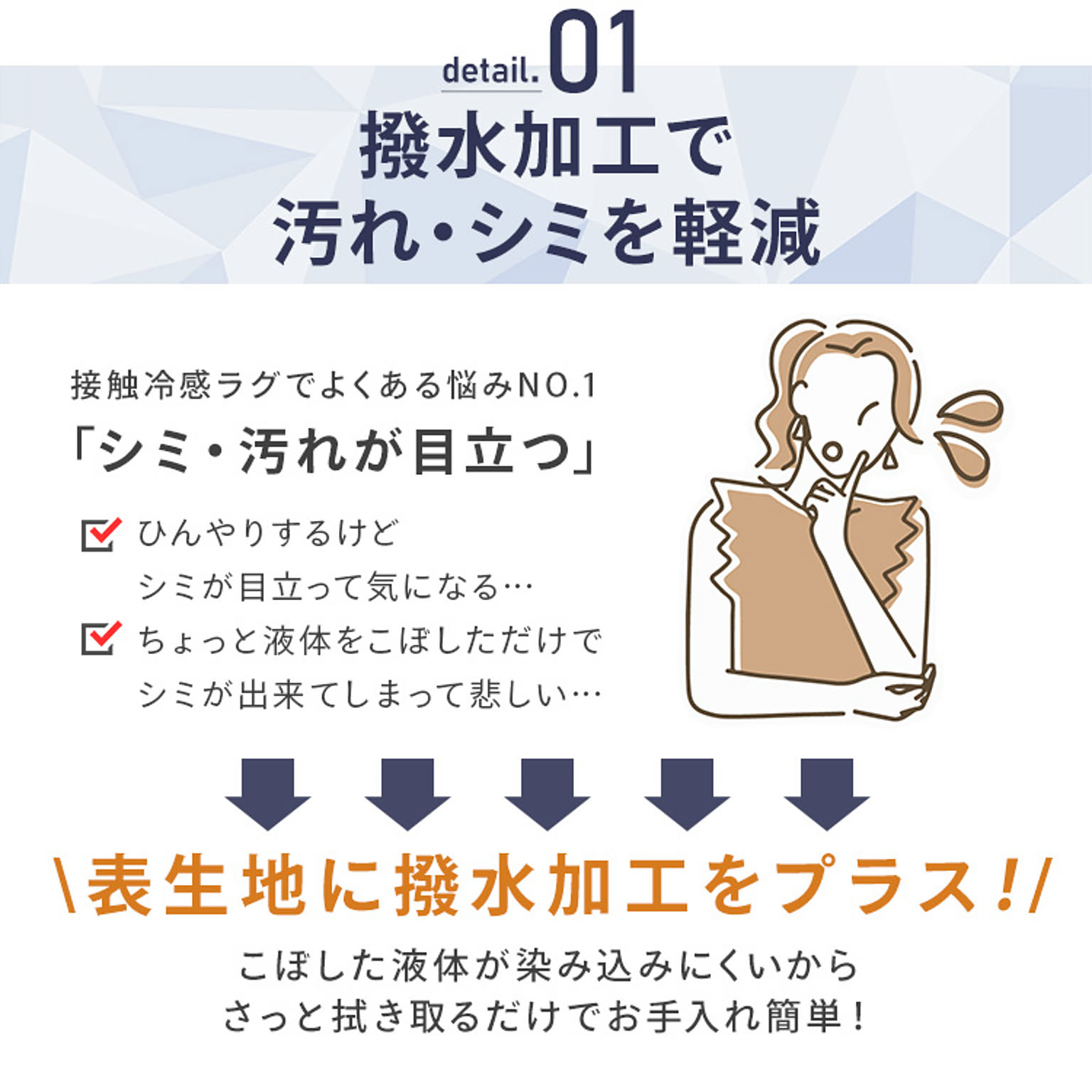 ラグ