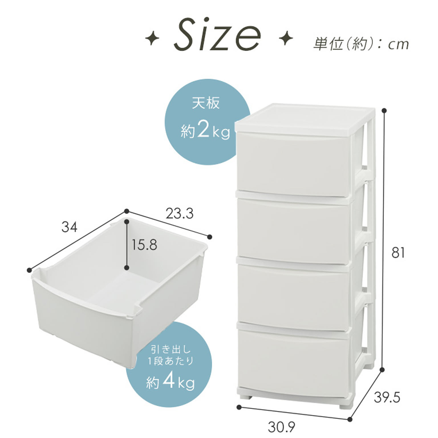 プラスチックチェスト