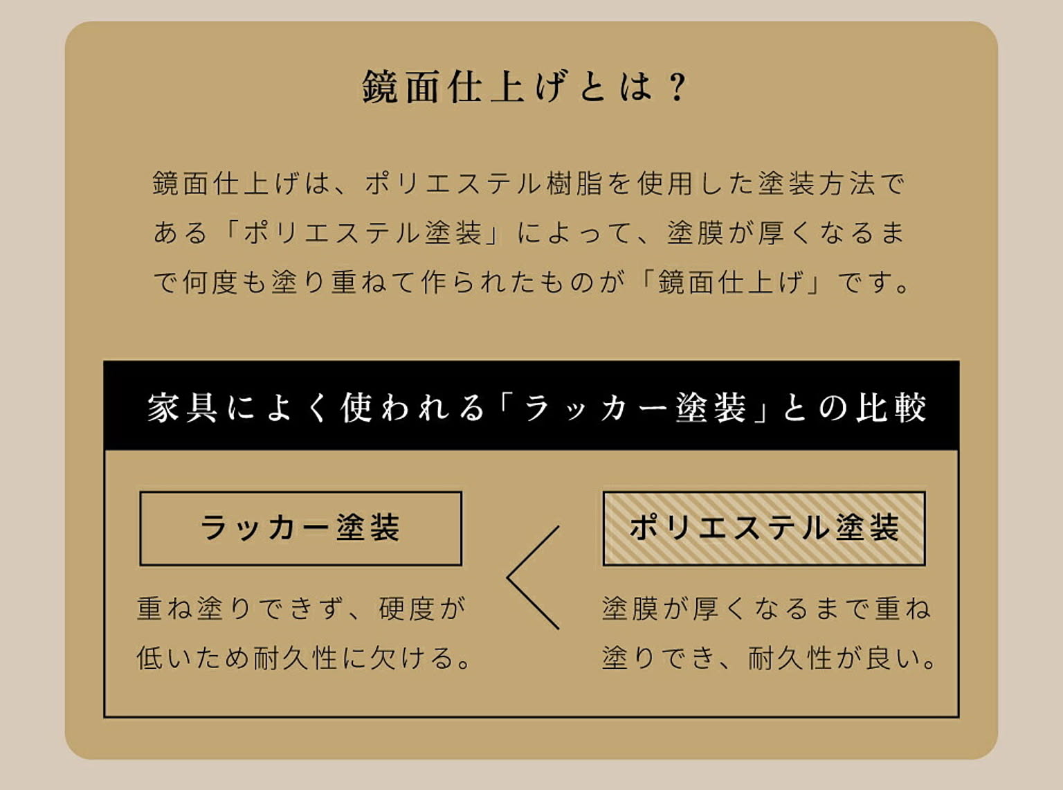 センターテーブル・ローテーブル