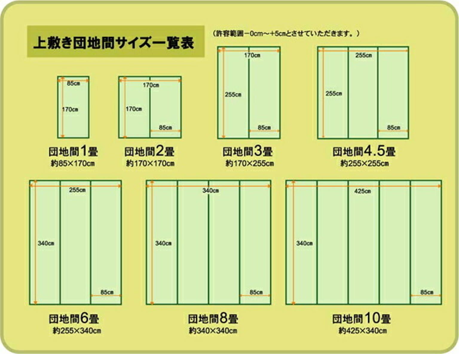 純国産 い草 上敷き カーペット 糸引織 『湯沢』 団地間4.5畳（約255