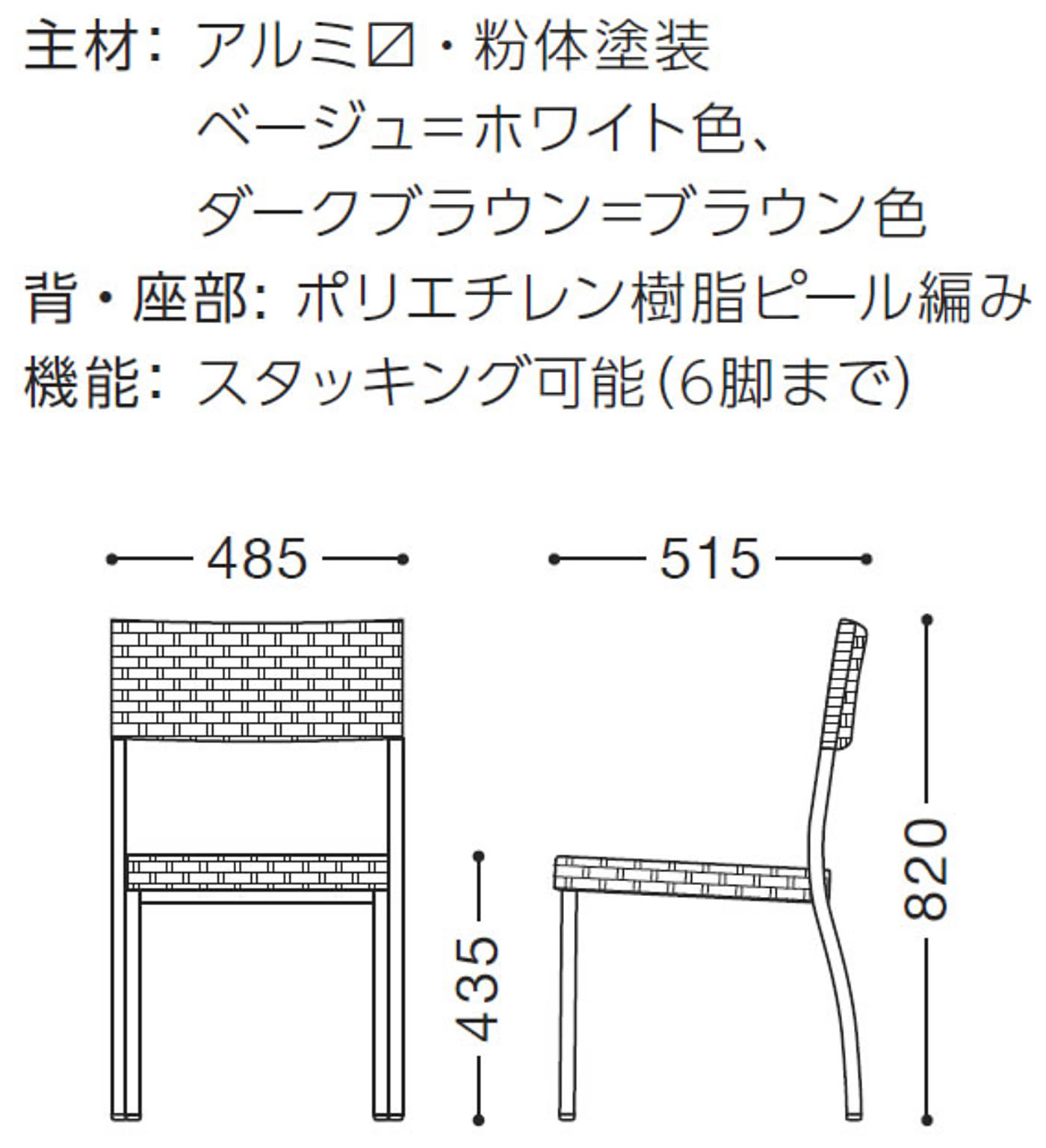 サブ画像