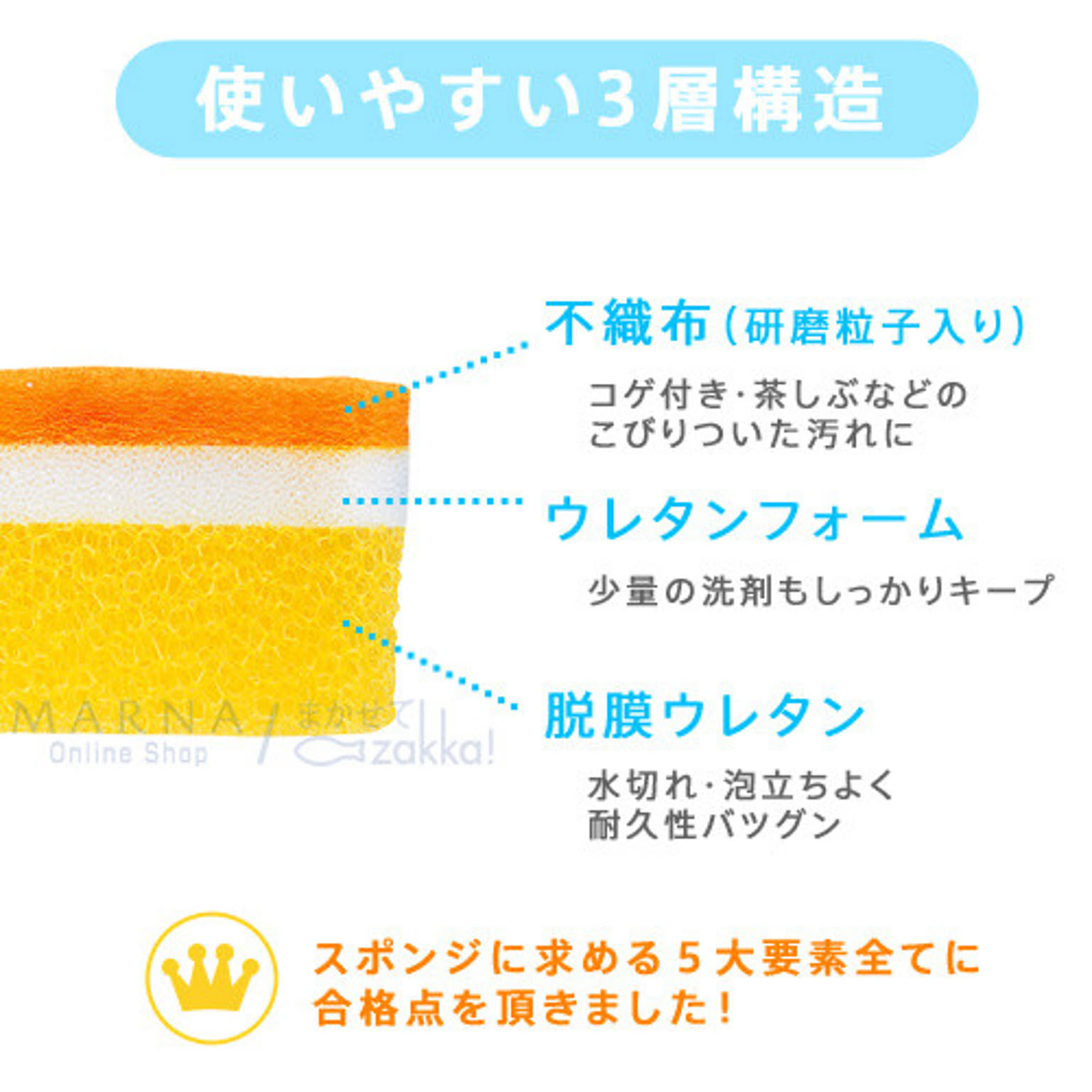 スポンジ