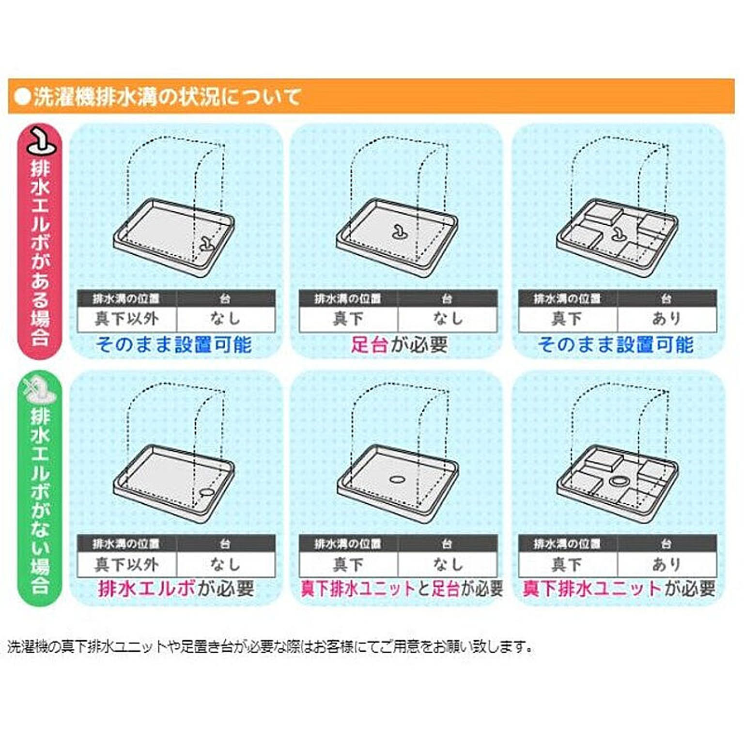 洗濯機