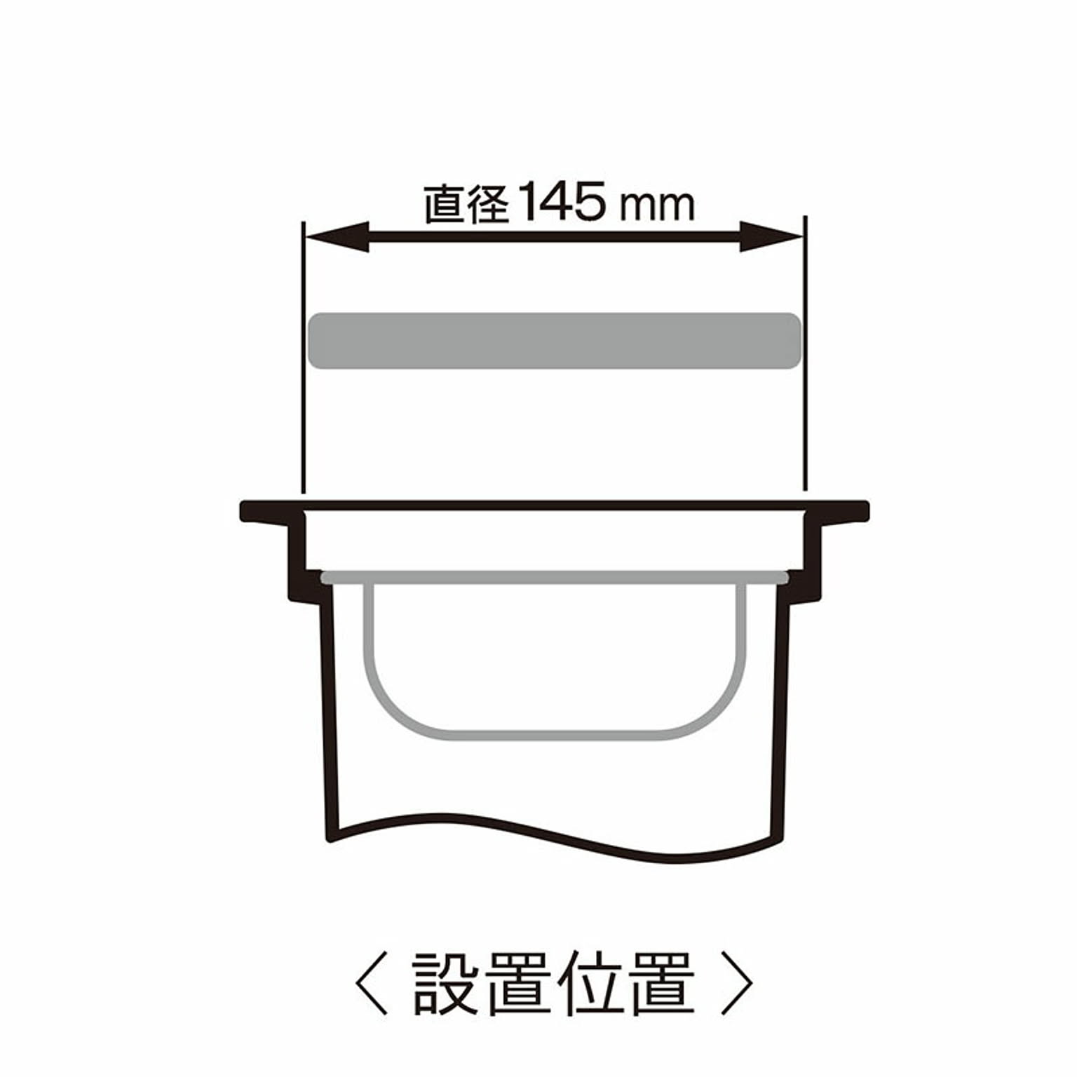 シンク周り用品