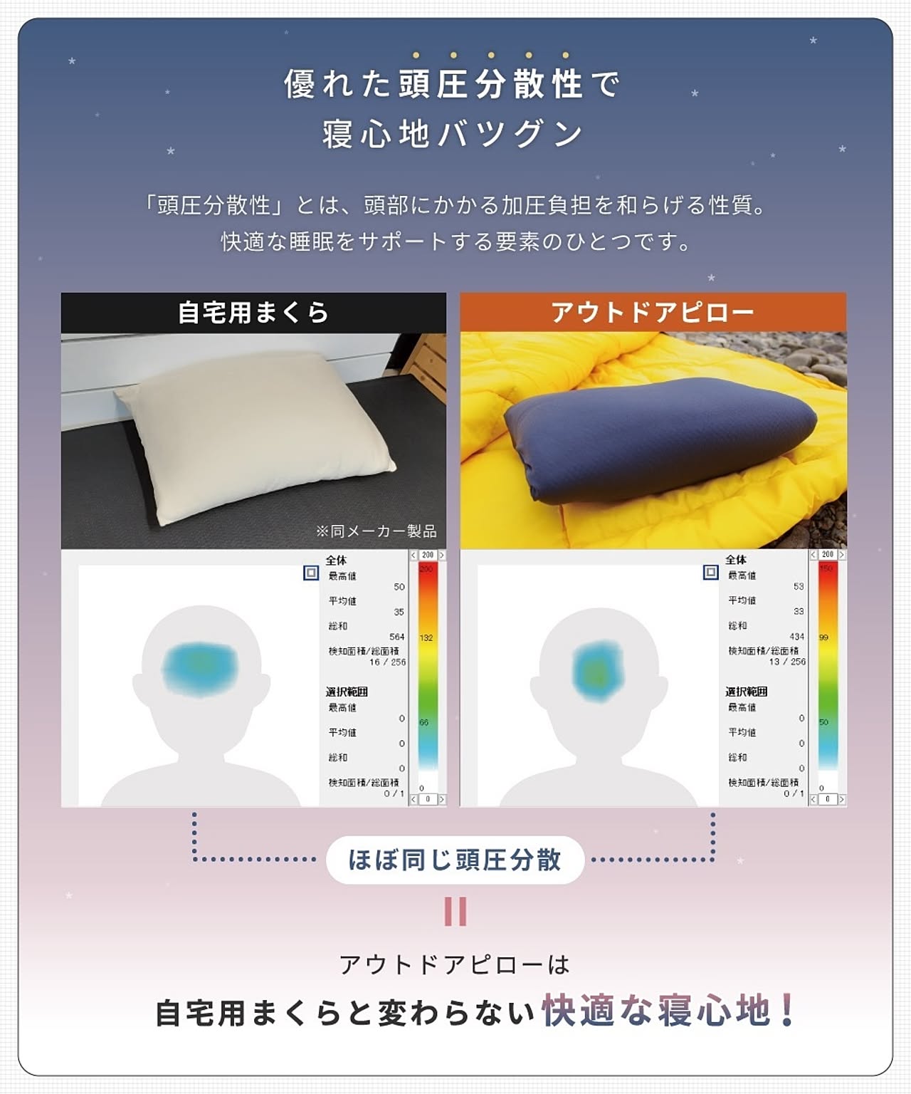 枕