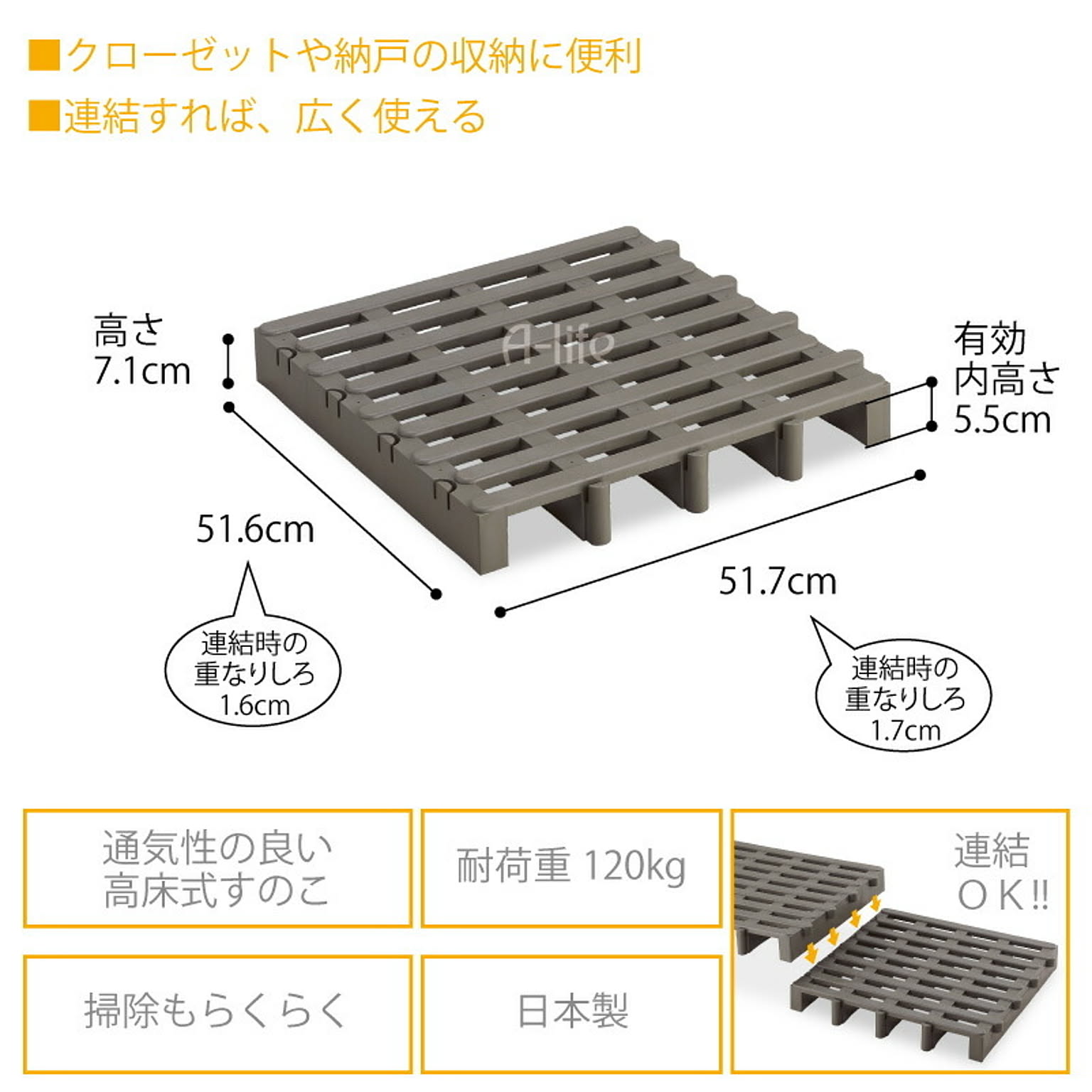 すのこ