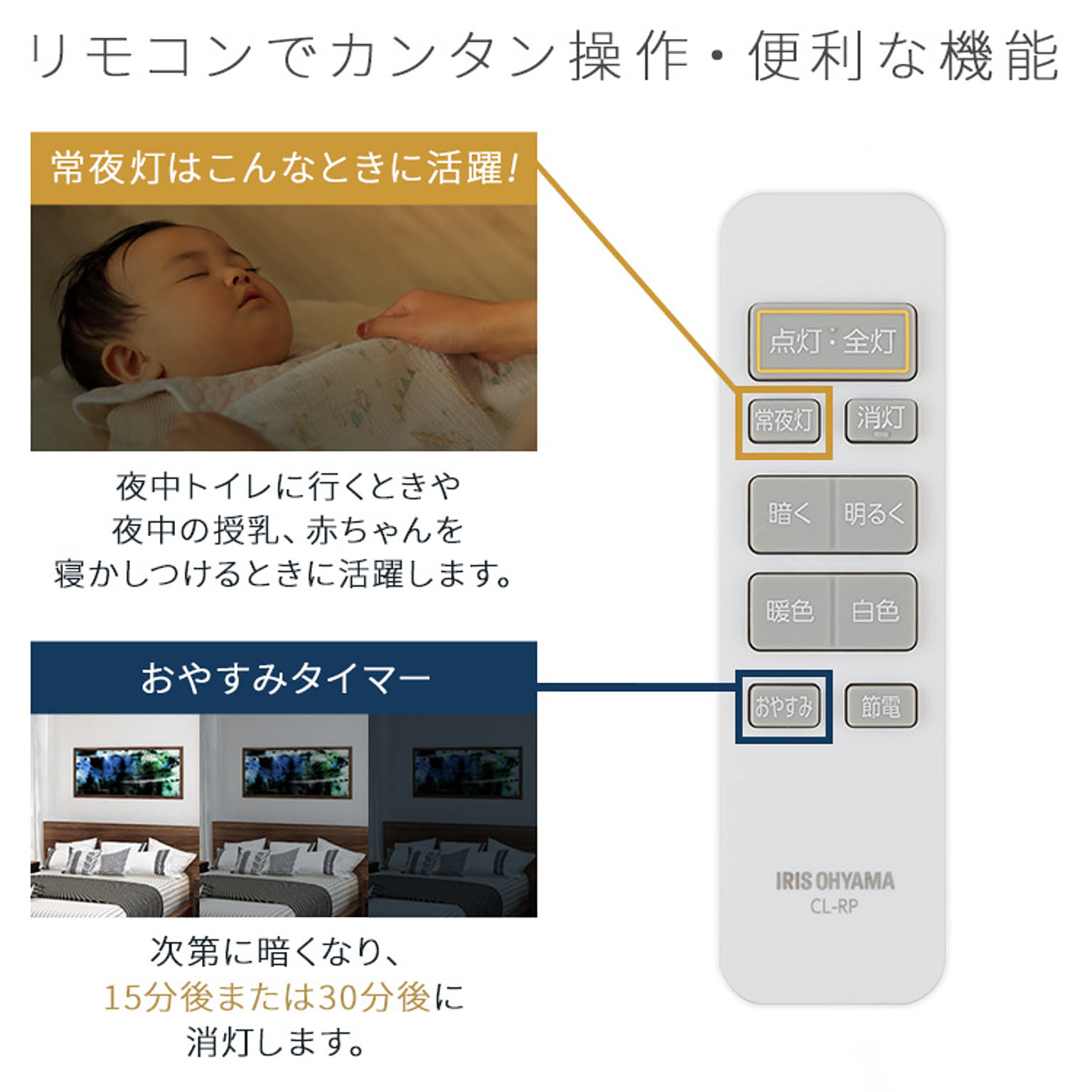 シーリングライト