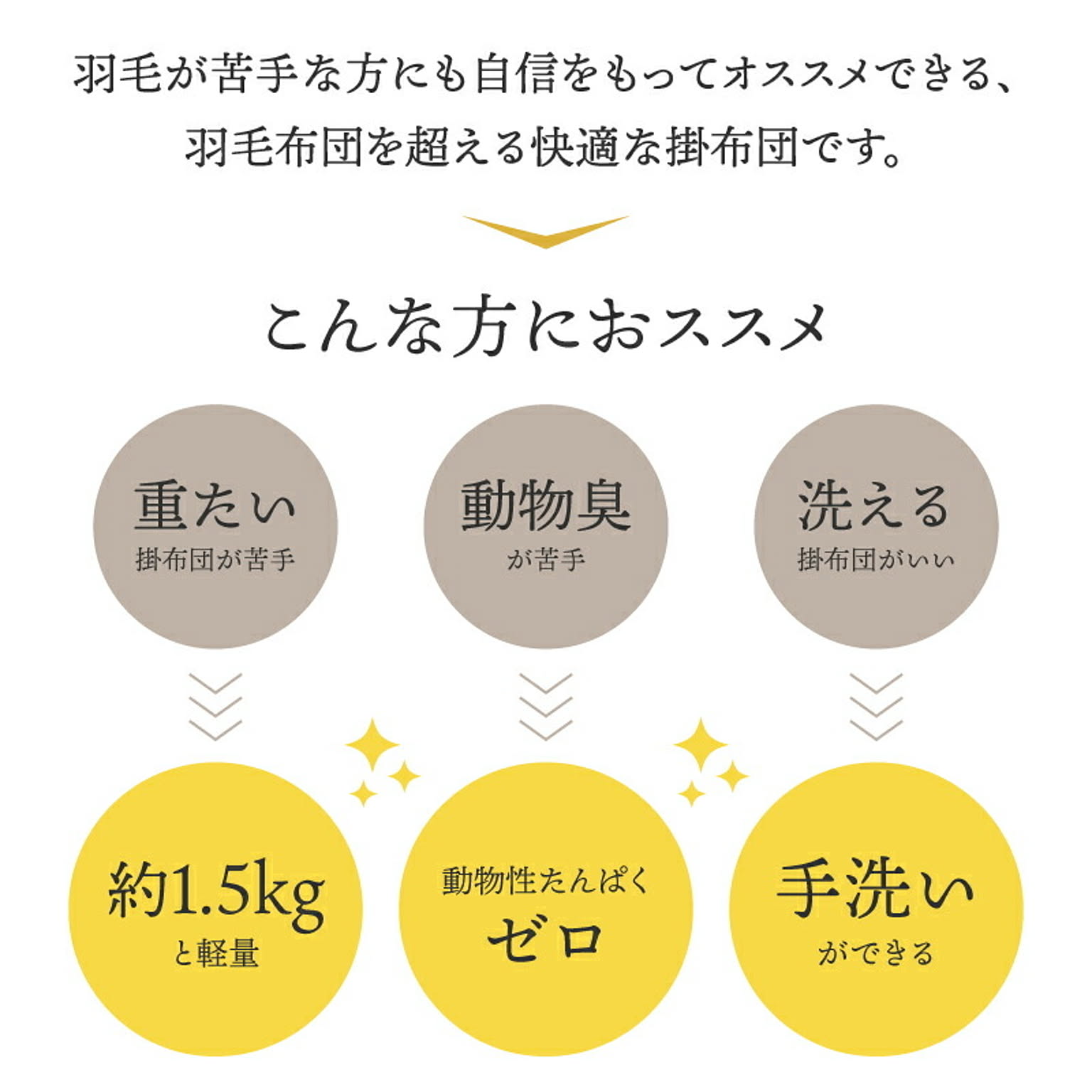 掛け布団