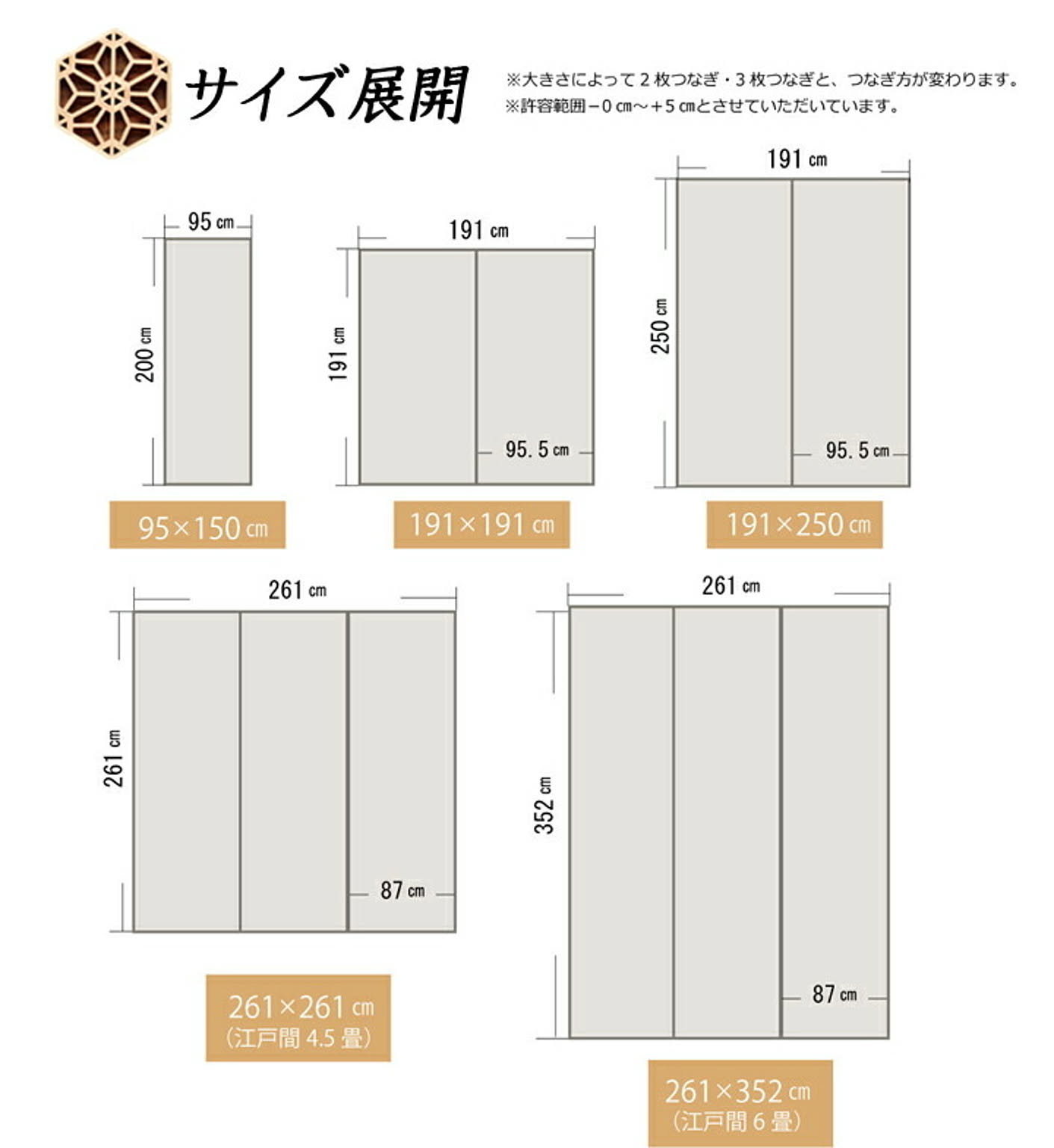 サブ画像