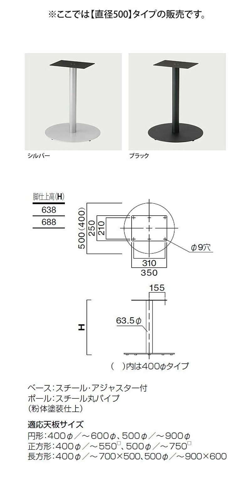 サブ画像