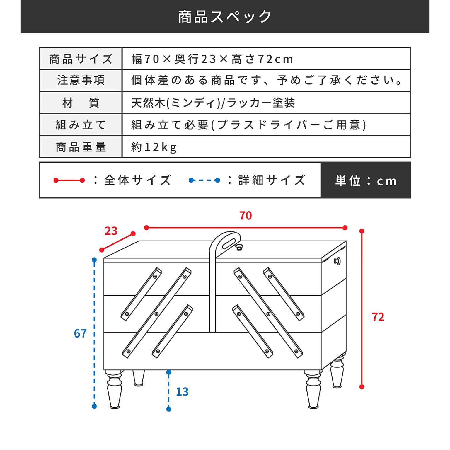 木箱