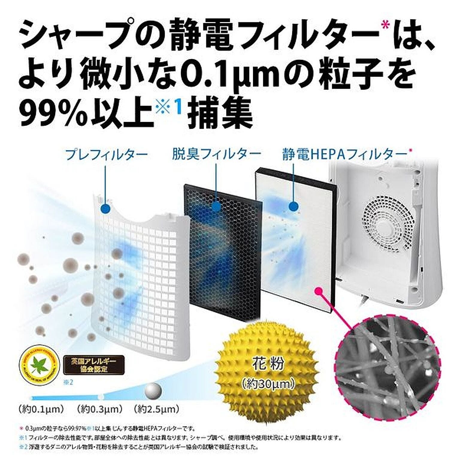 空気清浄機・除湿機