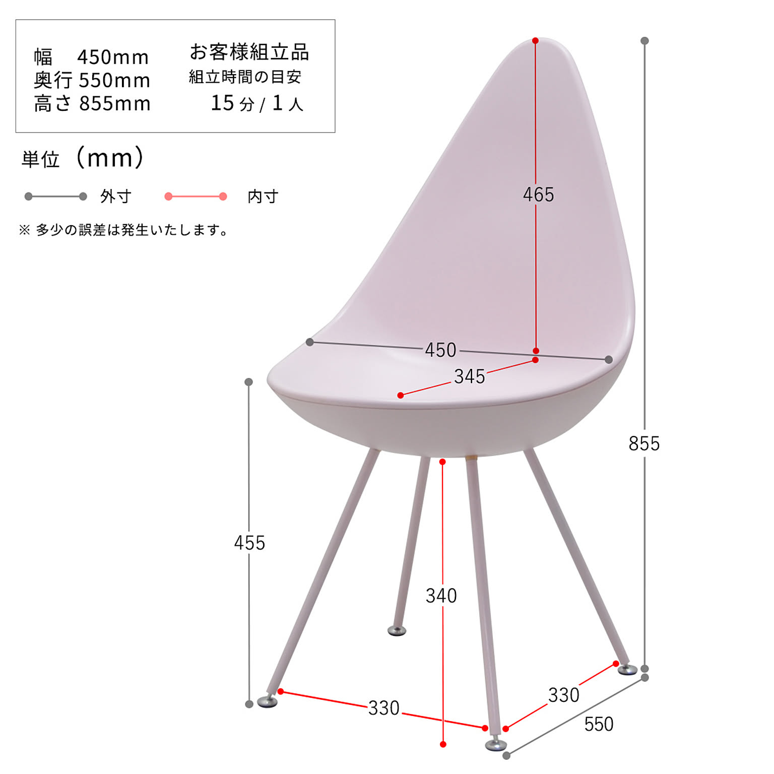 ダイニングテーブルセット