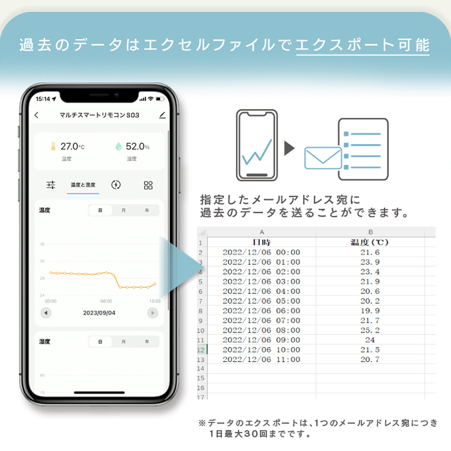 スマホアクセサリ