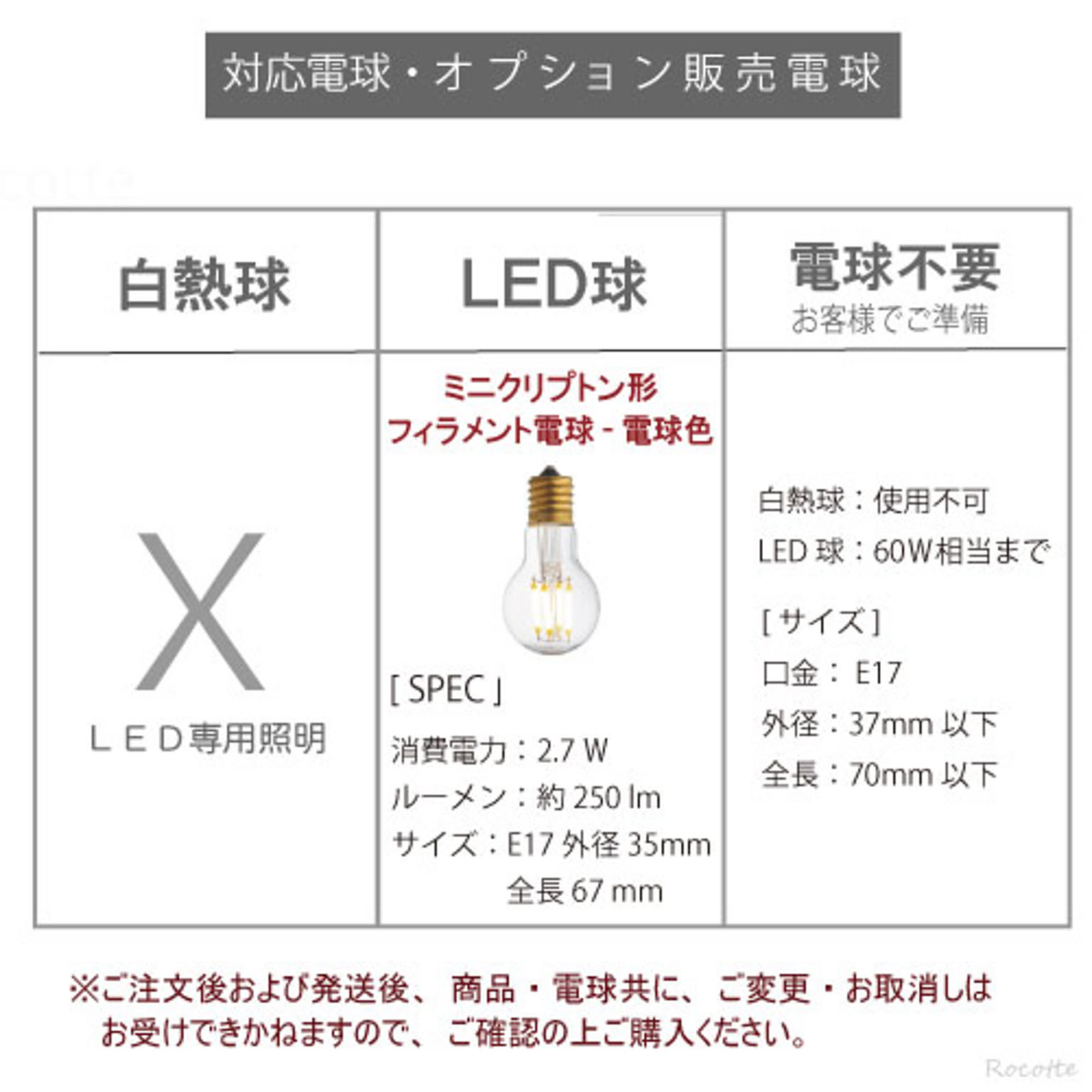 ペンダントライト