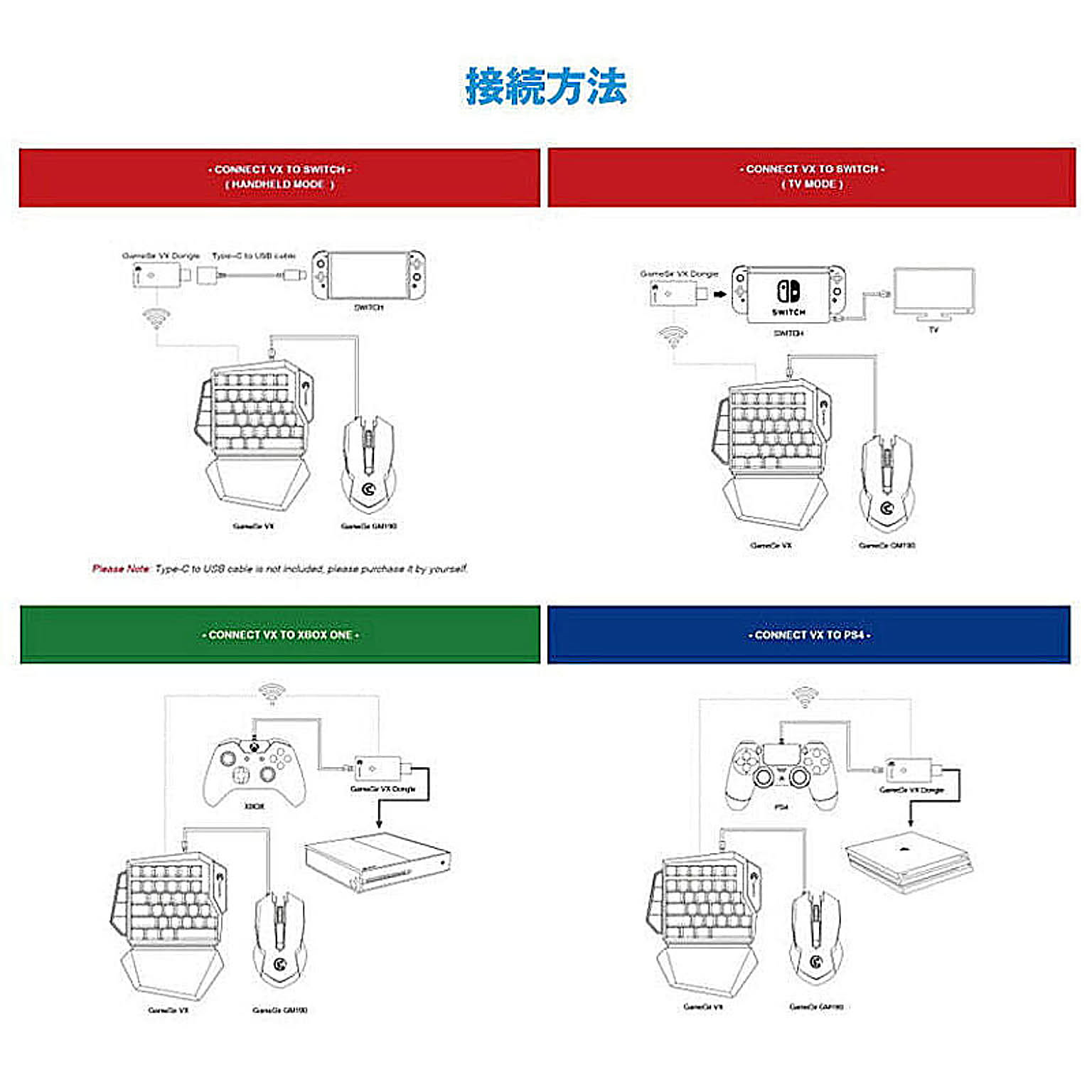 PC周辺機器