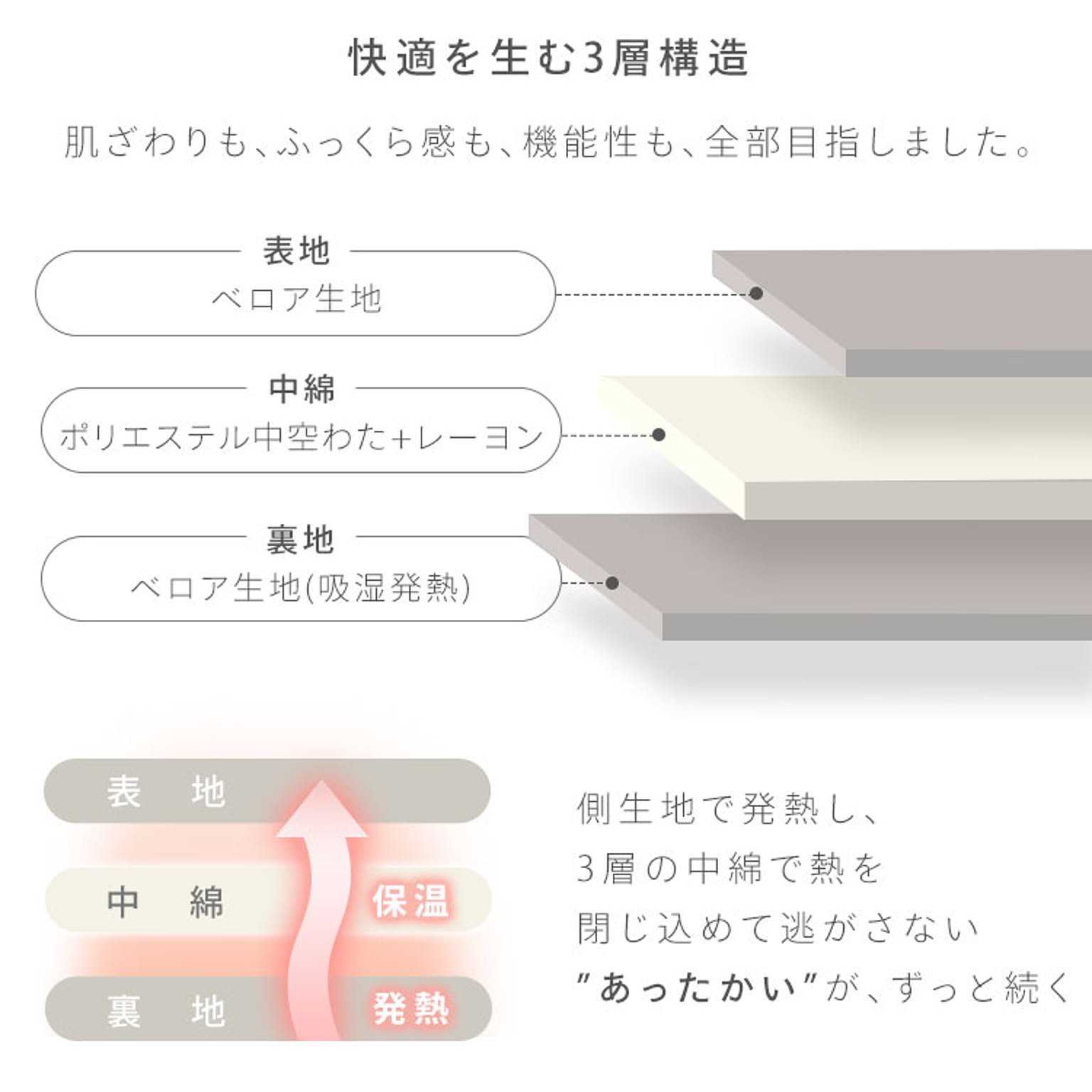 ブランケット・毛布