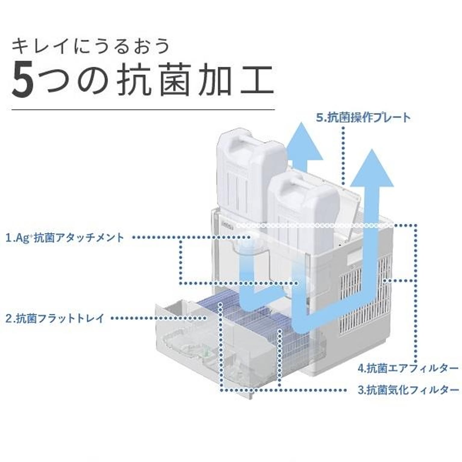 加湿器