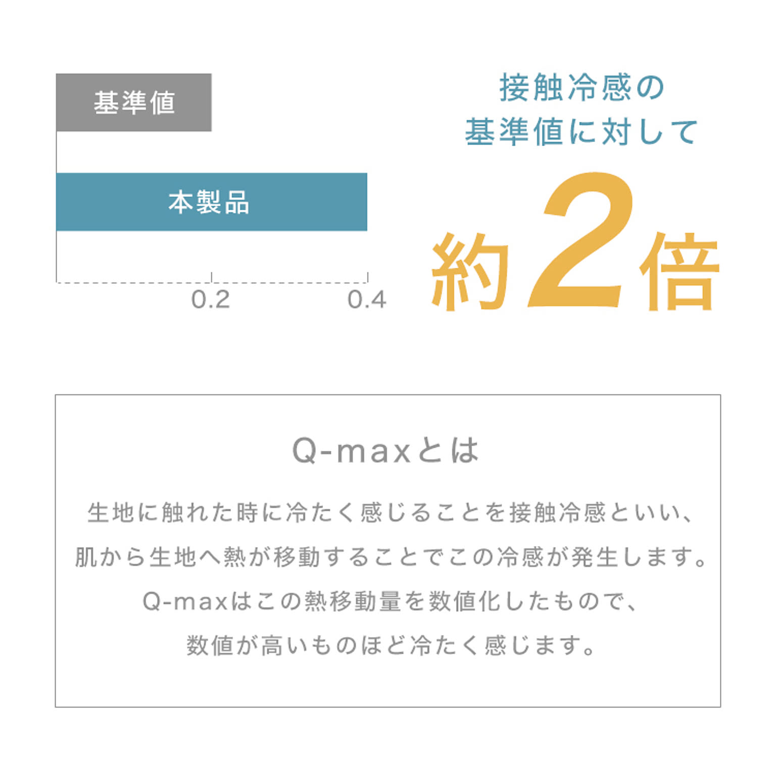枕カバー・ピローケース