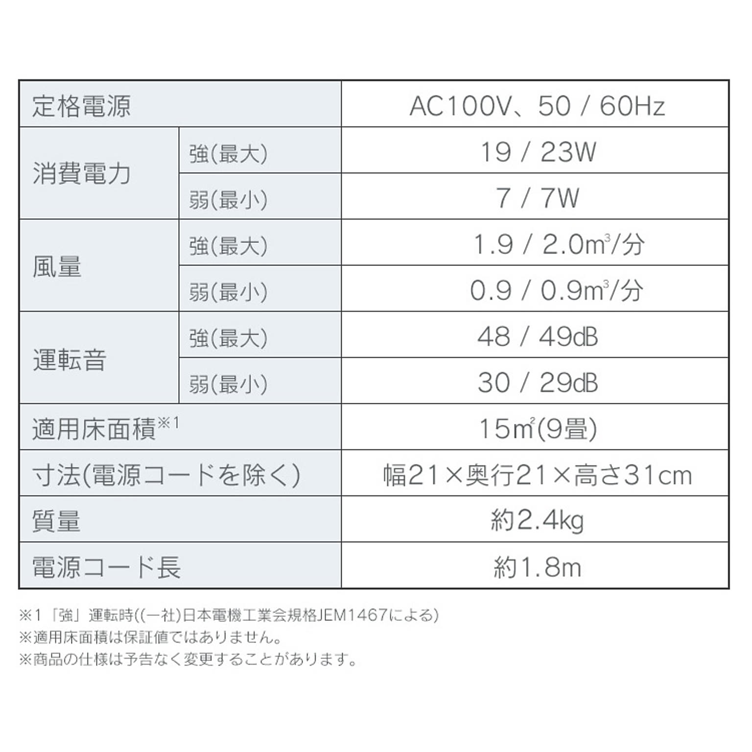 空気清浄機・除湿機