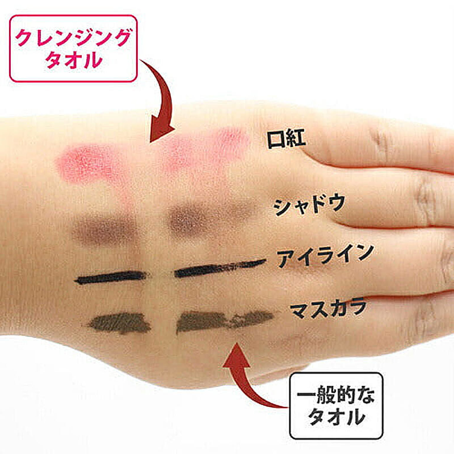 美容グッズ